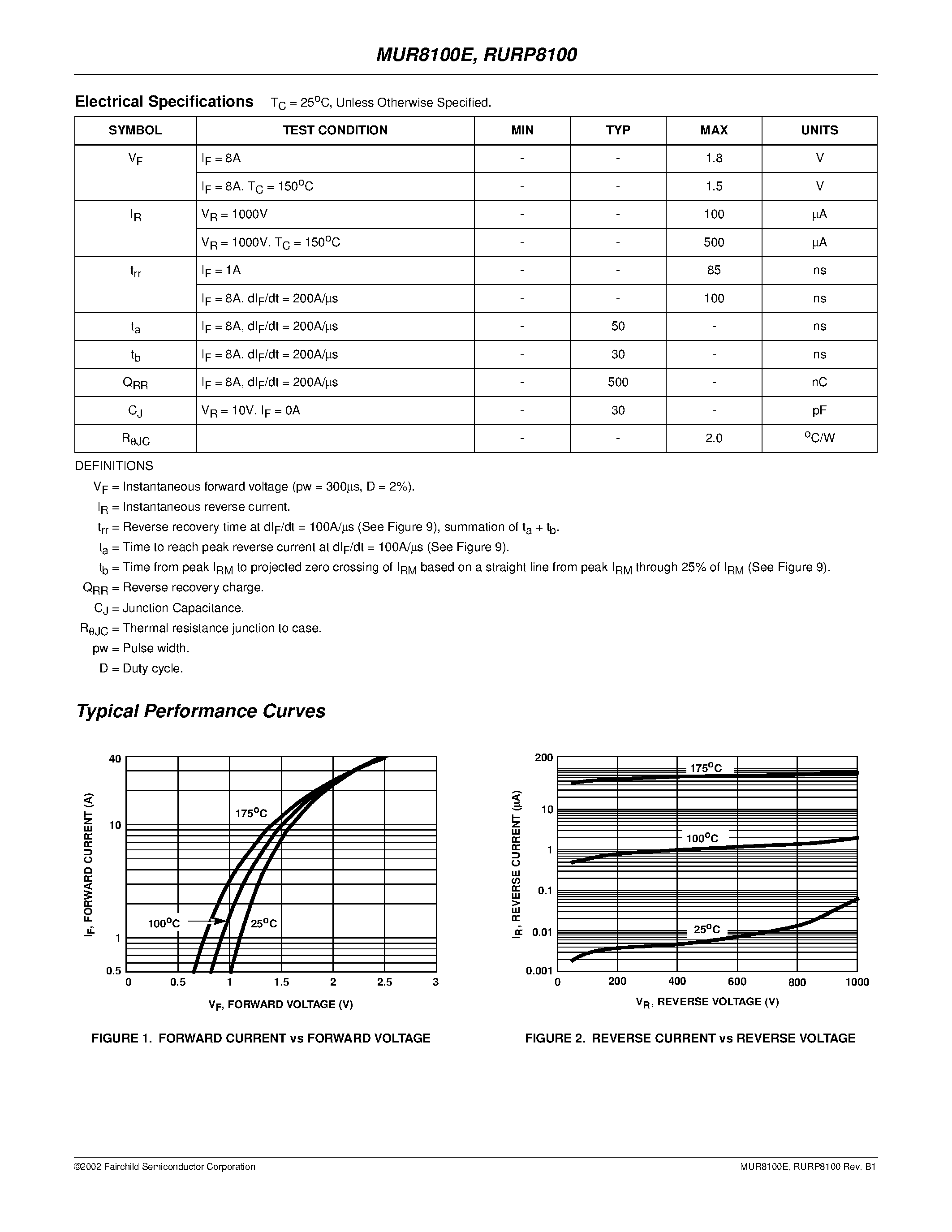 Даташит MUR8100E - (MUR8100E / MURP810) 8A / 1000V Ultrafast Diodes страница 2