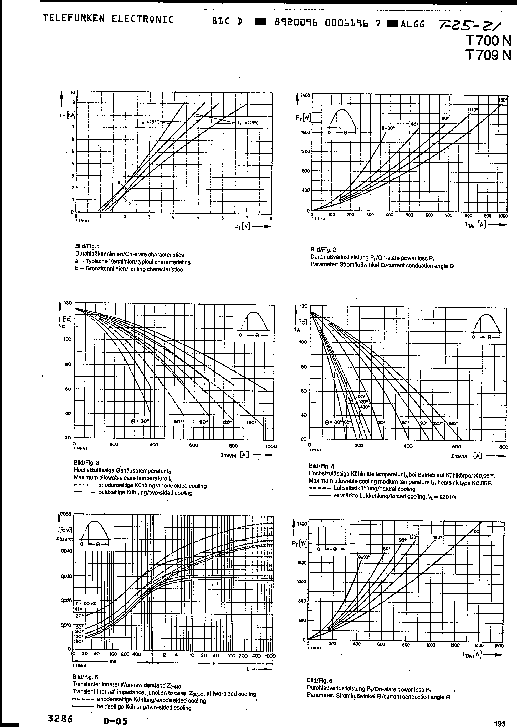 Datasheet T700N page 2 Datasheet T700N - (T709N / T700N) SILICON CONTROLLED RECTIFIER page 2