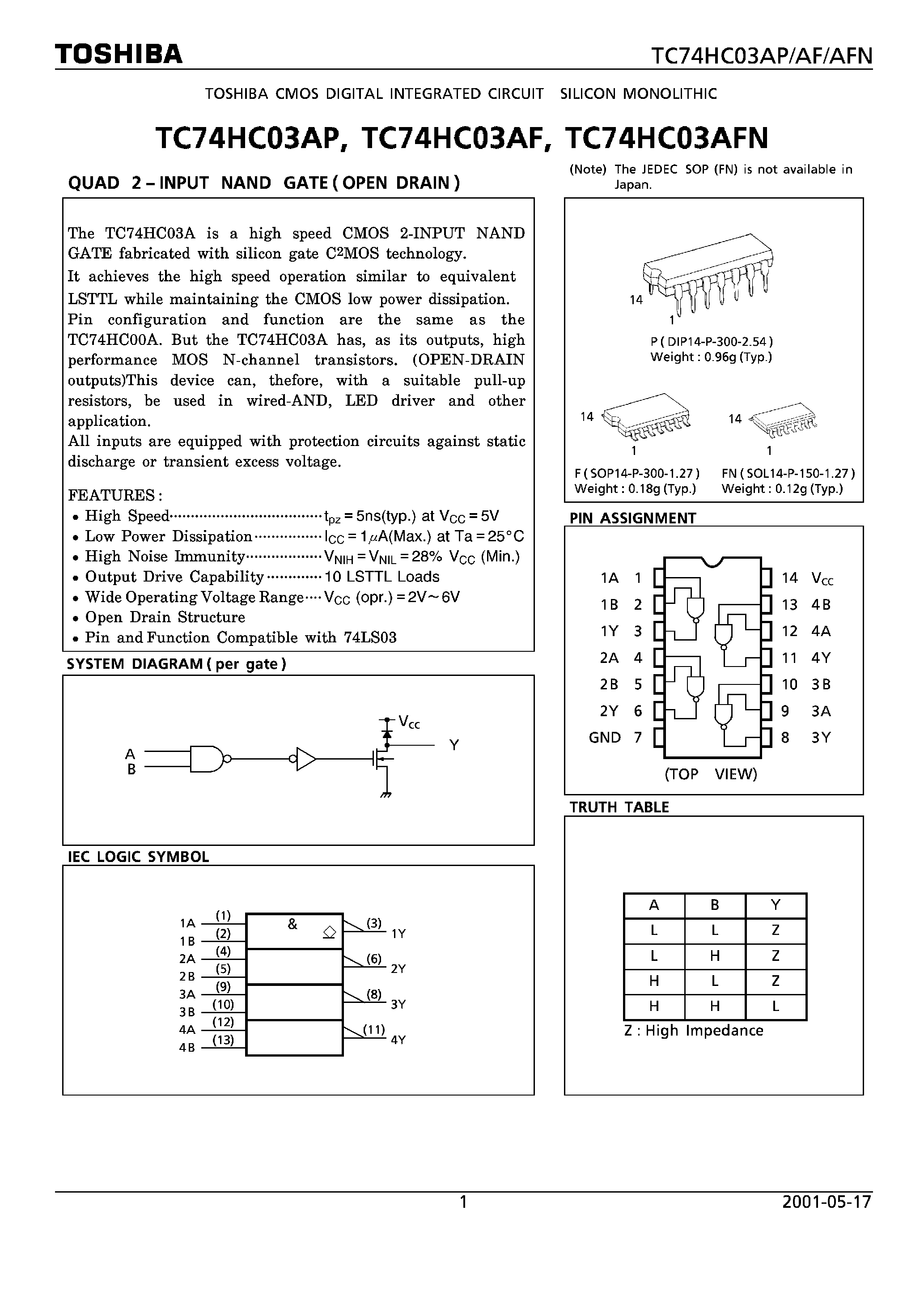 Datasheet TC74HC03AF - (TC74HC03xx) QUAD 2 INPUT NAND GATE page 1