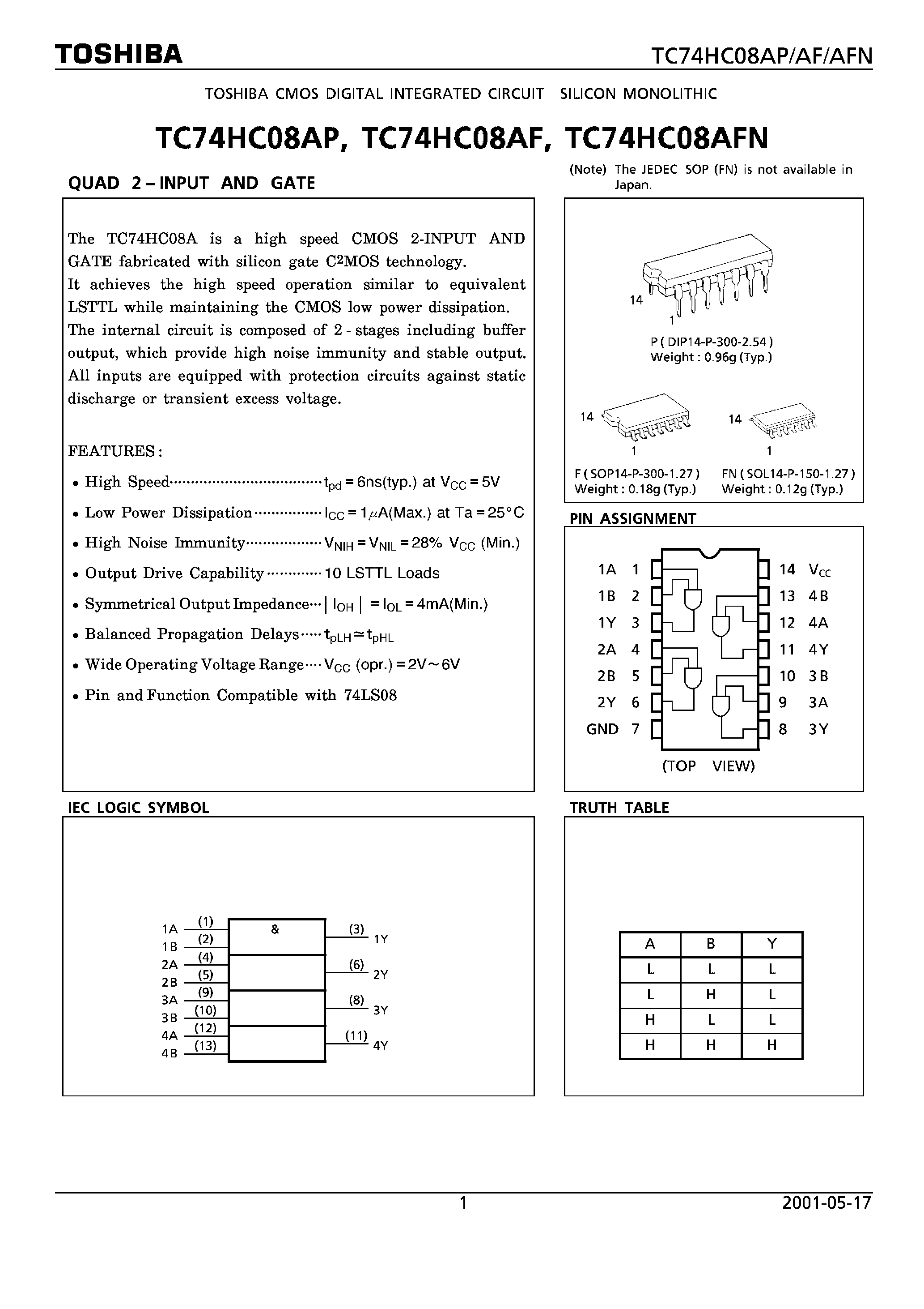 Datasheet TC74HC08AF - (TC74HC08xx) QUAD 2-INPUT AND GATE page 1