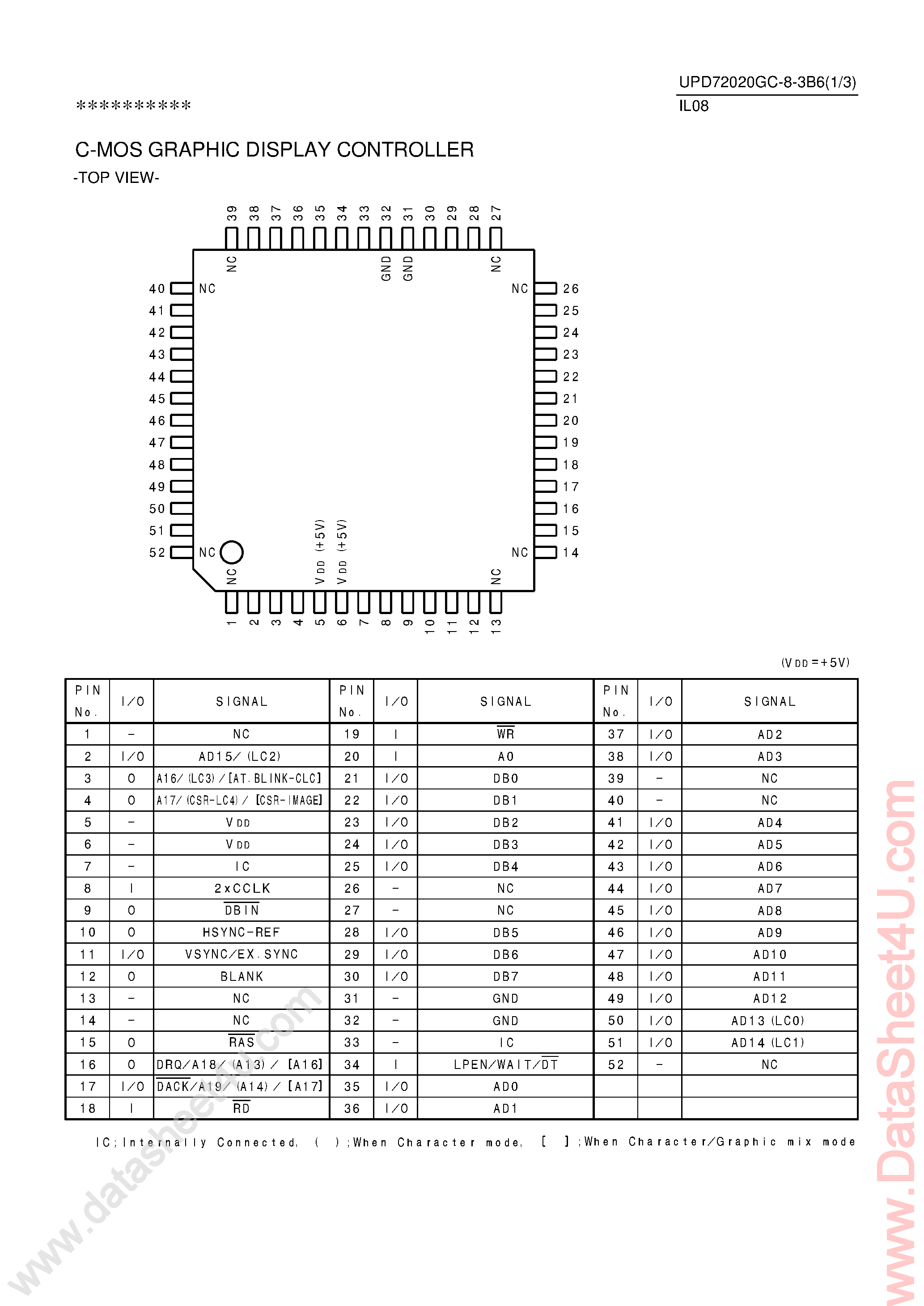 Datasheet UPD72020GC-8-3B6 page 1 Datasheet UPD72020GC-8-3B6 - CMOS Graphic Display Controller page 1