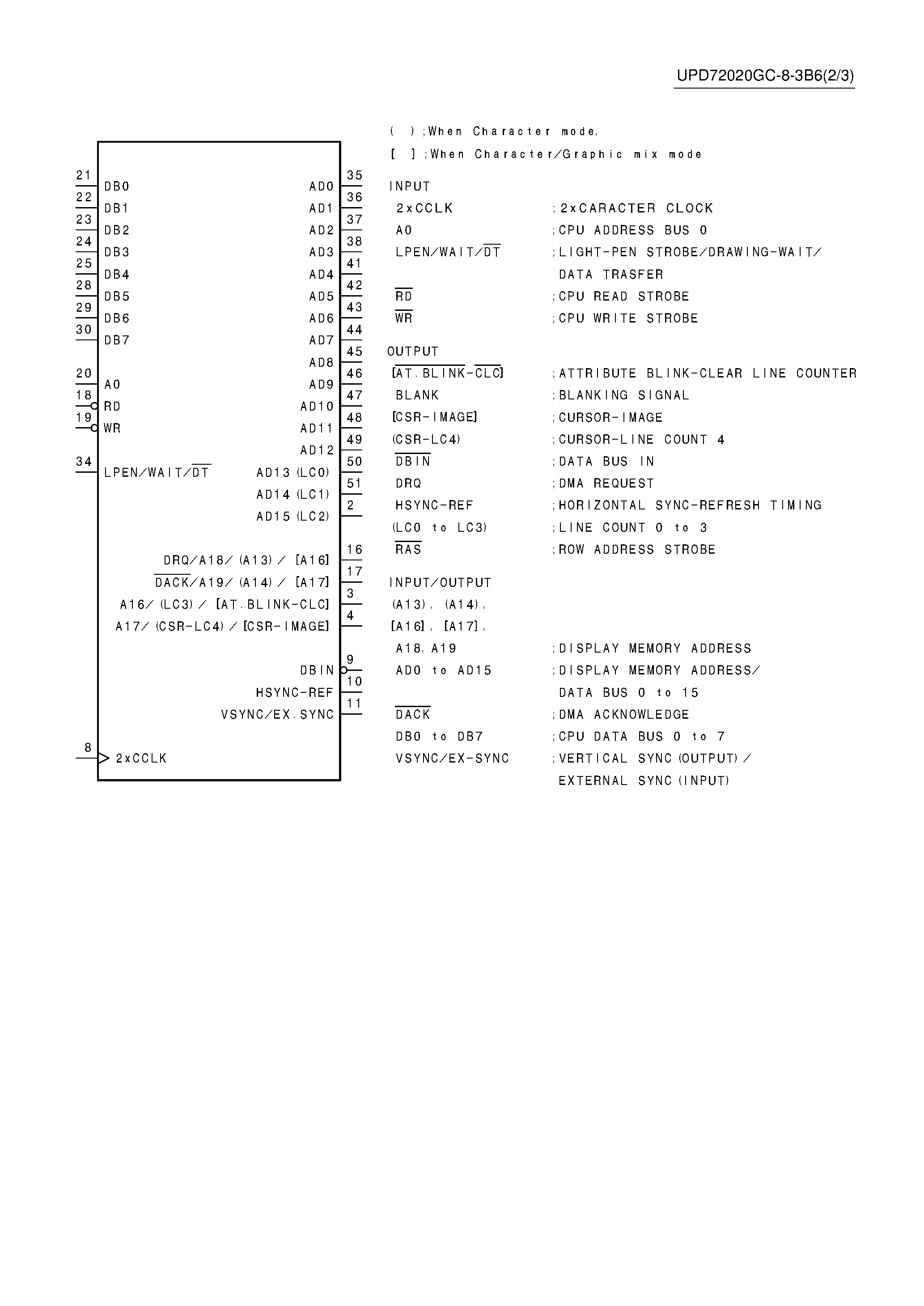 Datasheet UPD72020GC-8-3B6 page 2 Datasheet UPD72020GC-8-3B6 - CMOS Graphic Display Controller page 2