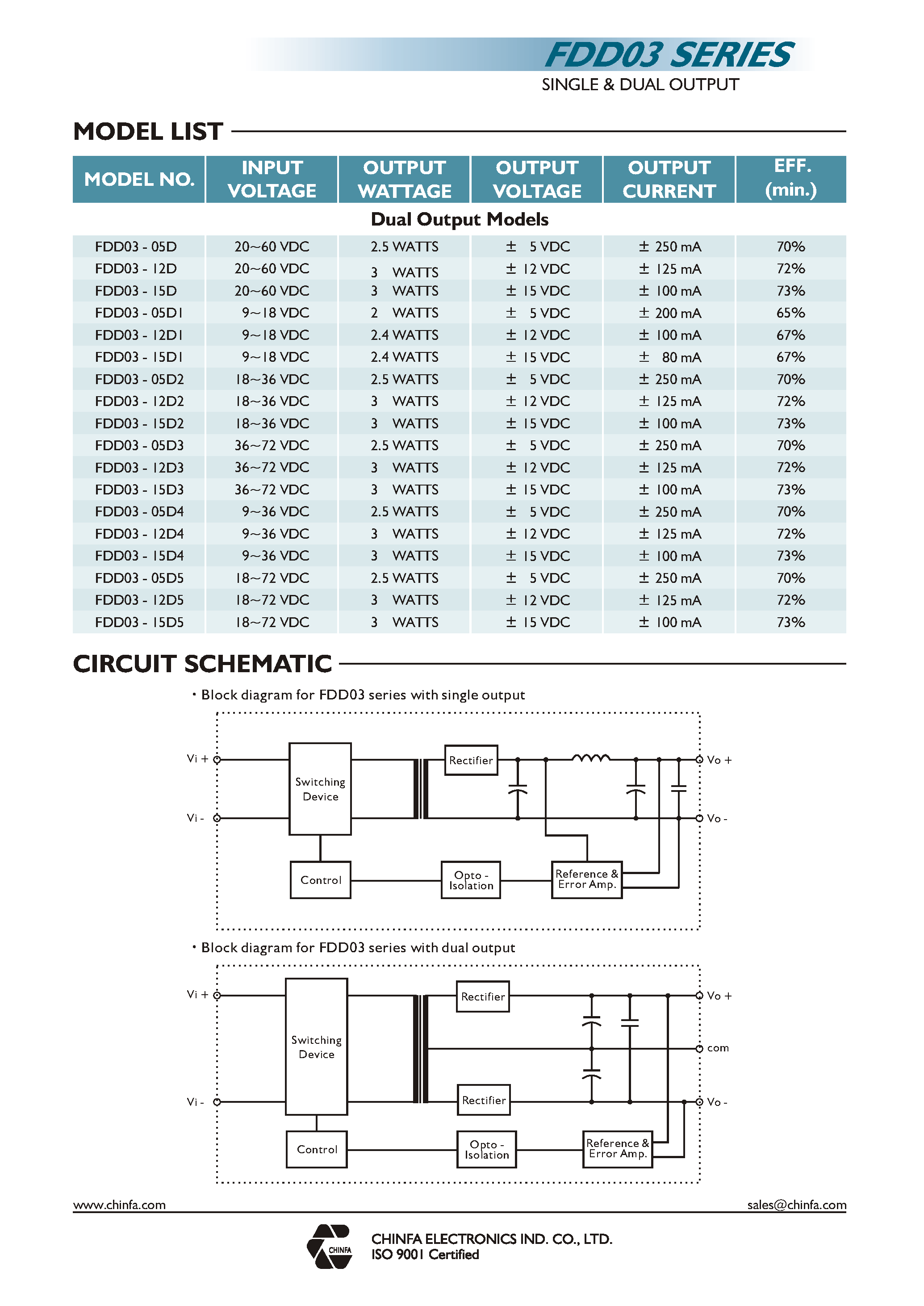 Даташит FDD03-xxx - DC-DC Converter 3Watt страница 2
