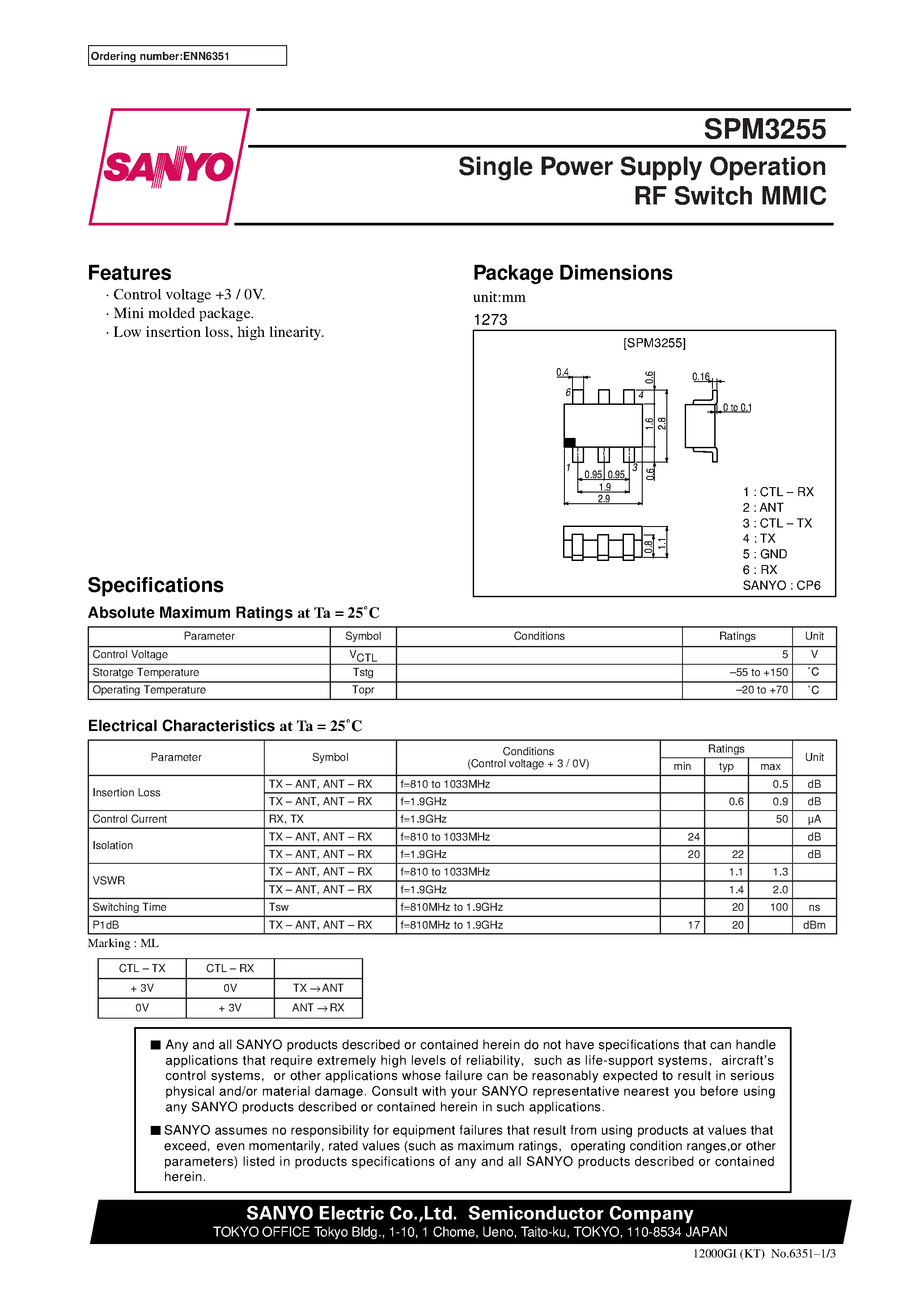 Datasheet SPM3255 - Single Power Supply Operation RF Switch MMIC page 1