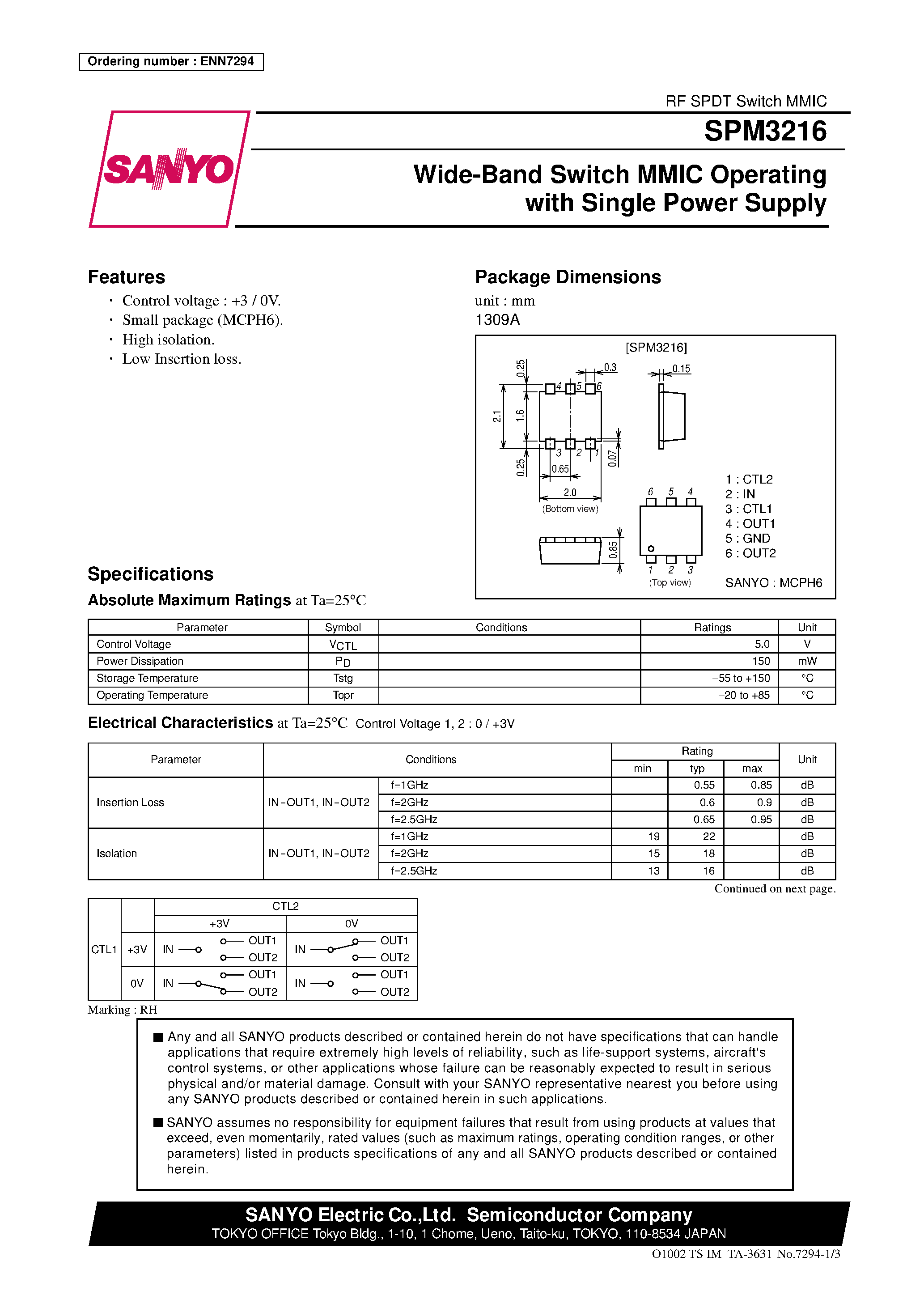 Datasheet SPM3216 - Wide-Band Switch MMIC Operating with Single Power Supply page 1