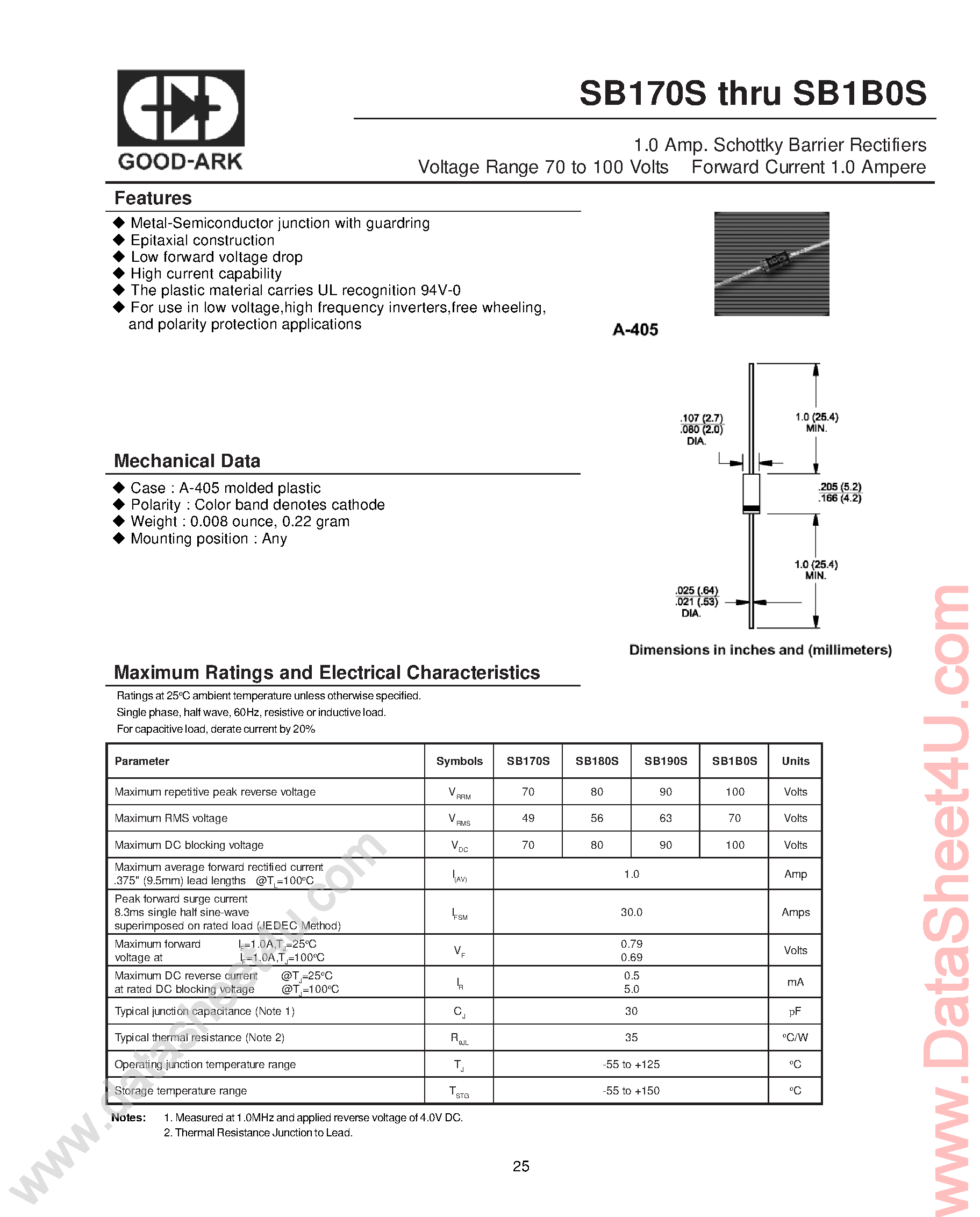 Даташит на микросхему SB170S страница 1 Даташит SB170S - (SB170S - SB1B0S) Schottky Barrier Rectifiers страница 1