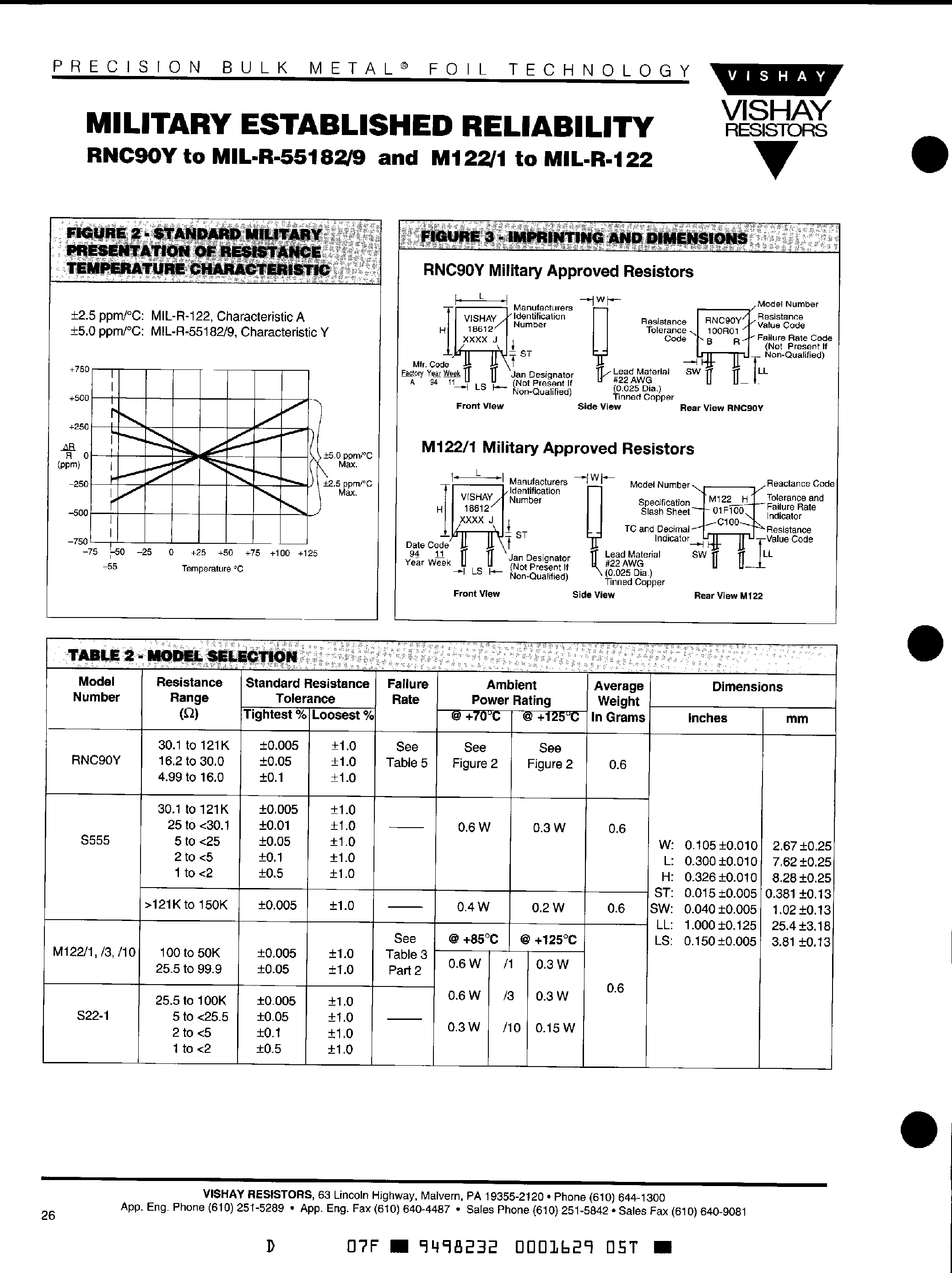 Даташит на микросхему RNC90Y страница 2 Даташит RNC90Y - Bulk Metal Foil Technology / RNC90Z to MIL-PRF-55182/9 страница 2