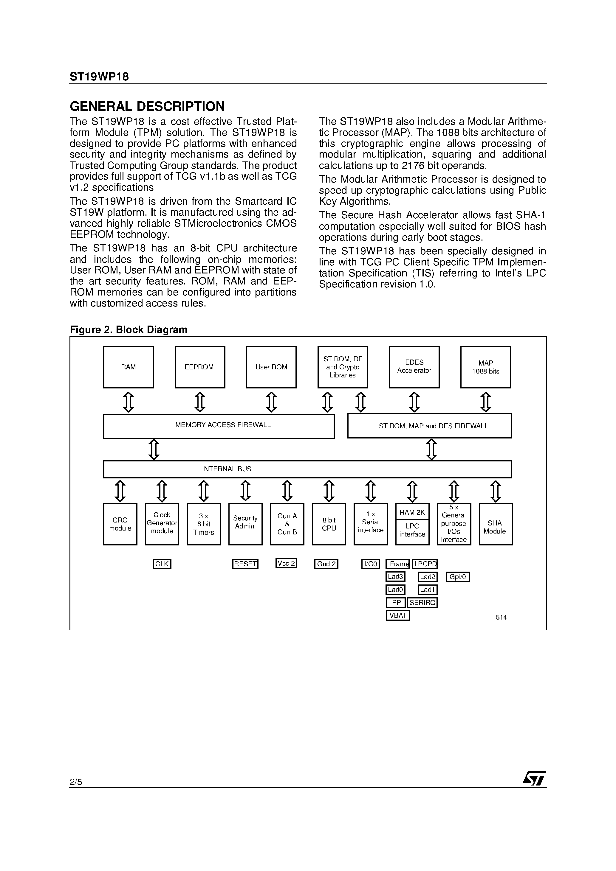 Datasheet ST19WP18 - Trusted Platform Module (TPM) page 2