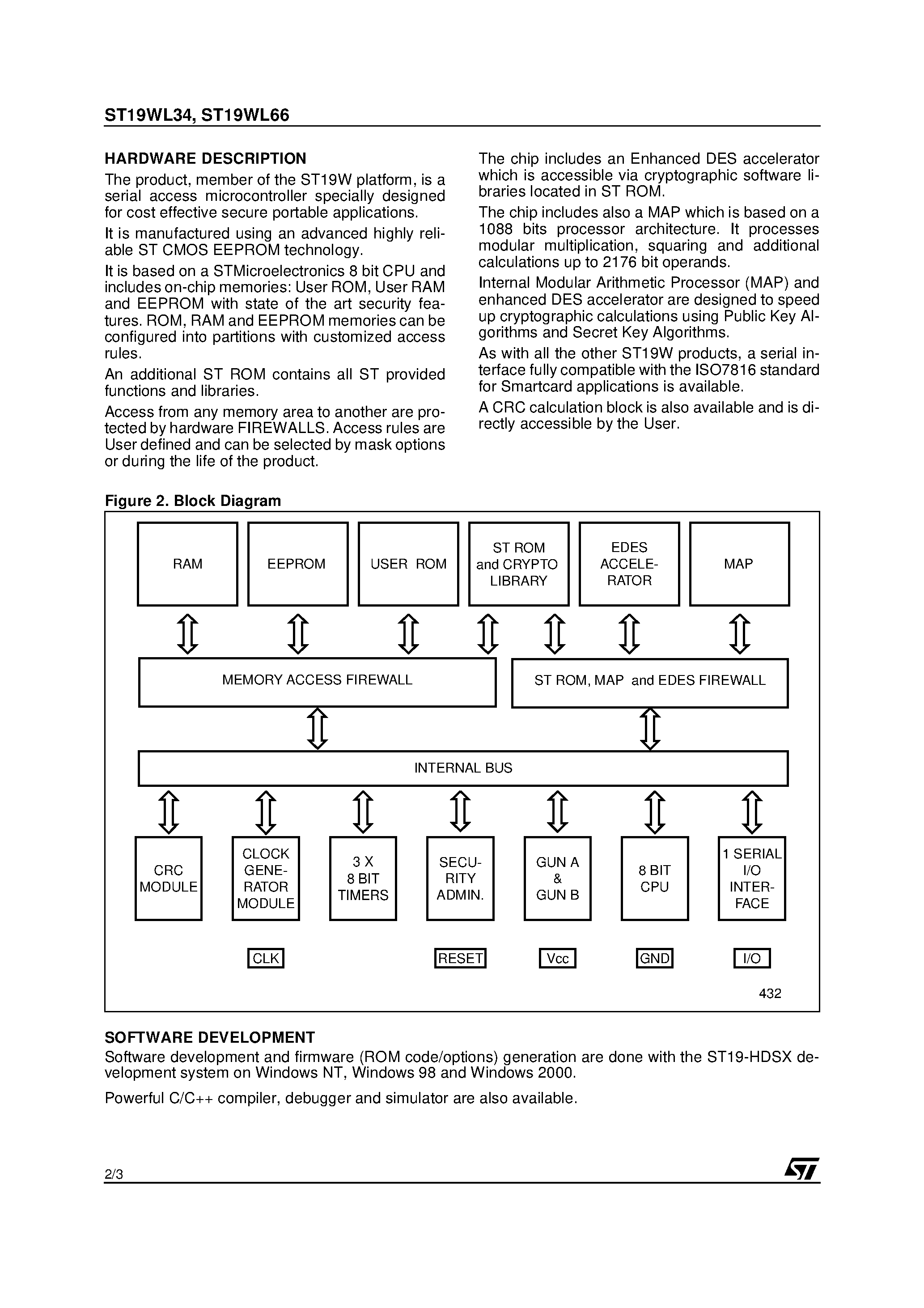 Даташит на микросхему ST19WL34 страница 2 Даташит ST19WL34 - (ST19WL34 / ST19WL66) Smartcard MCU with Modular Arithmetic Processor & 34 or 66 Kbytes High Density EEROM страница 2