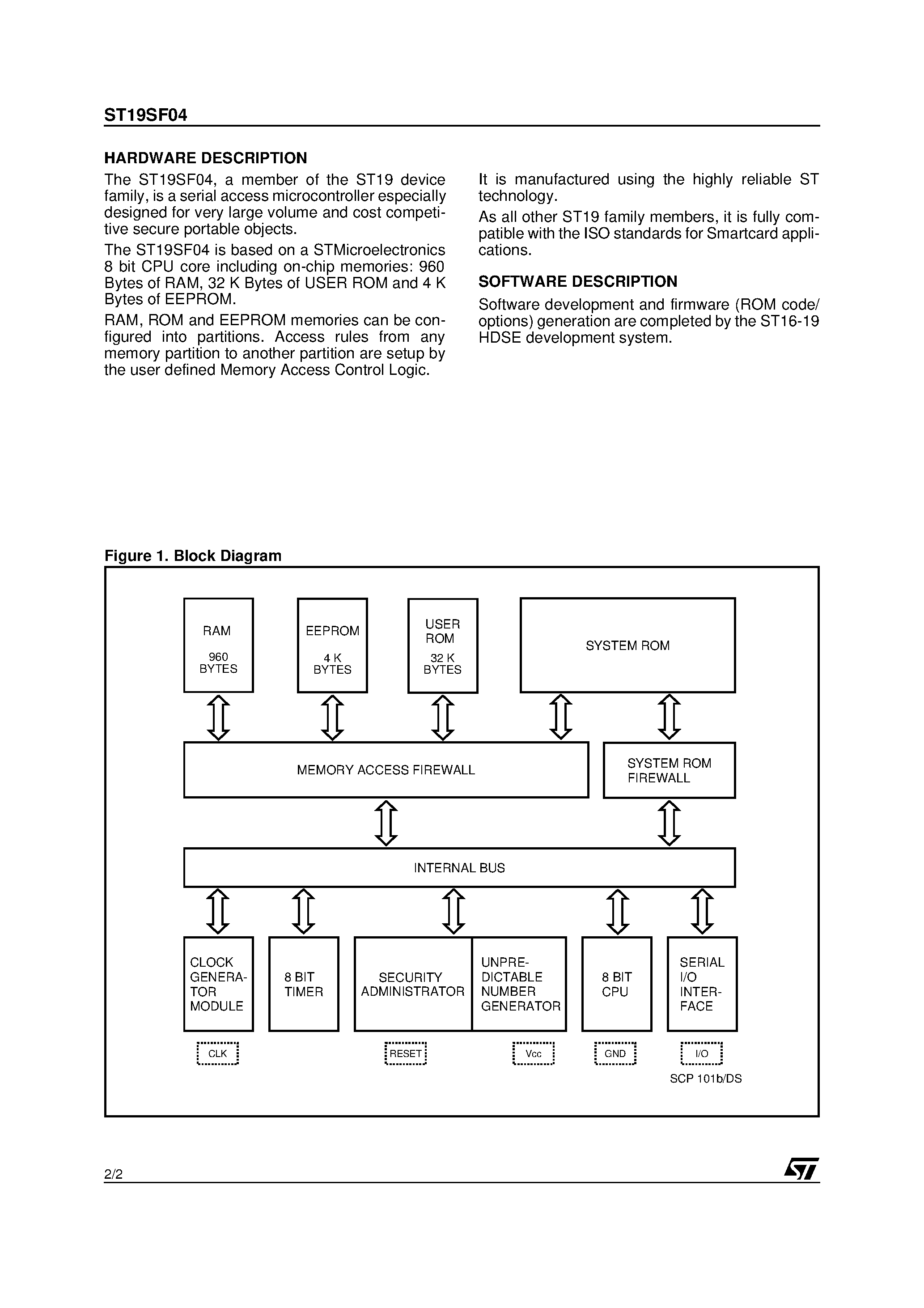 Datasheet ST19SF04 page 2 Datasheet ST19SF04 - Smartcard MCU With 4 KBytes of EEPROM page 2
