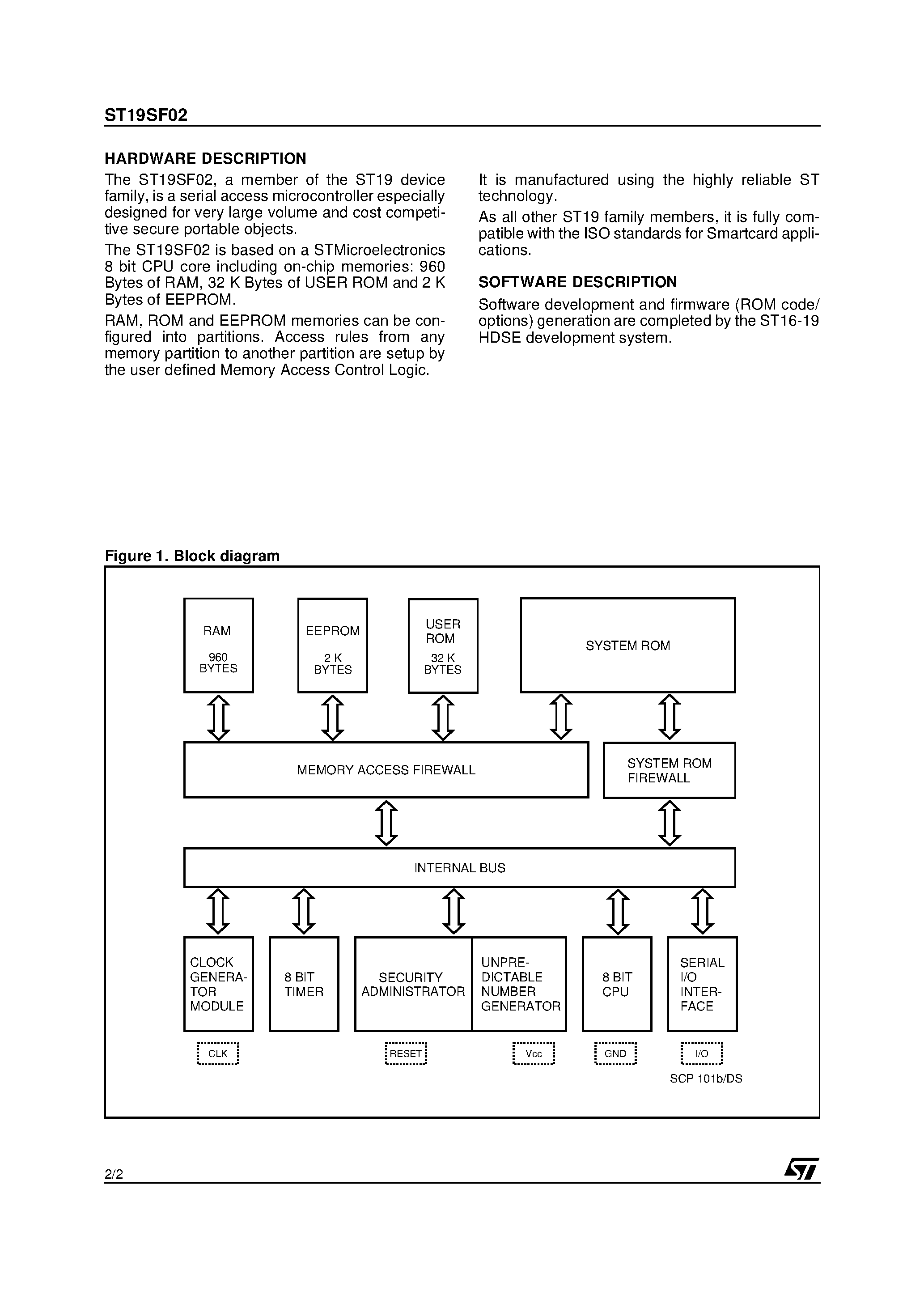 Datasheet ST19SF02 page 2 Datasheet ST19SF02 - Smartcard MCU With 2 KBytes of EEPROM page 2