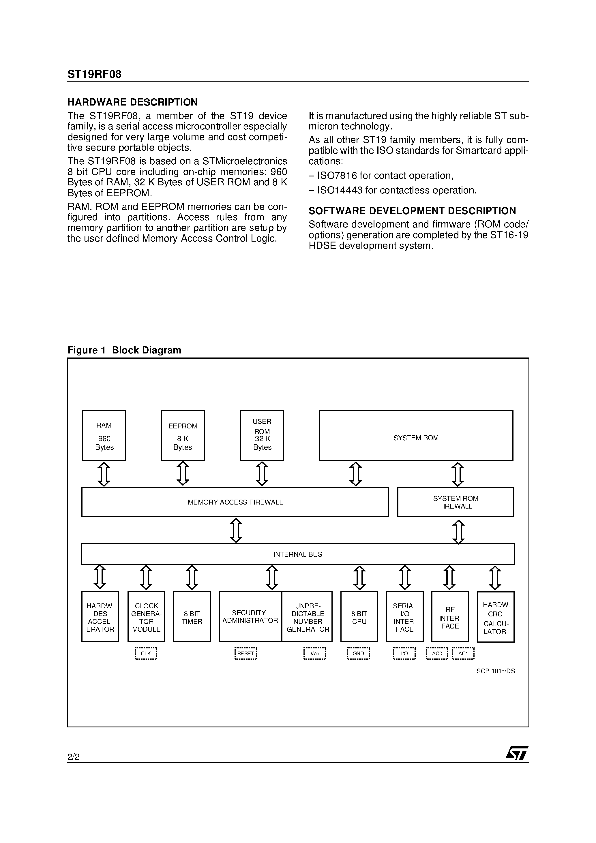 Datasheet ST19RF08 page 2 Datasheet ST19RF08 - Smartcard MCU With 8176 Bytes EEPROM for Contactless/Contact Applications page 2