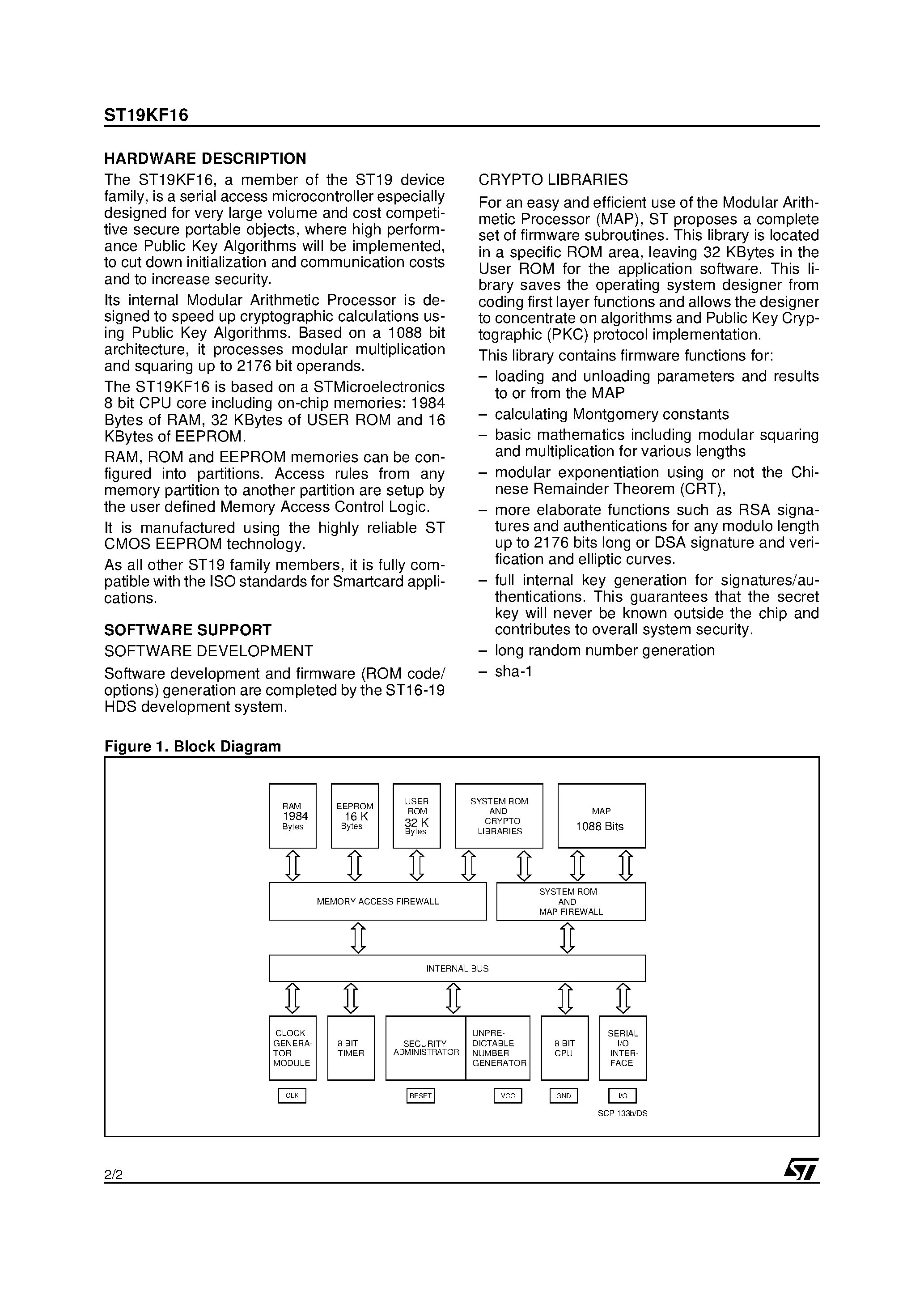 Datasheet ST19KF16 page 2 Datasheet ST19KF16 - Smartcard MCU With 1088 Bits Modular Arithmetic Processor page 2