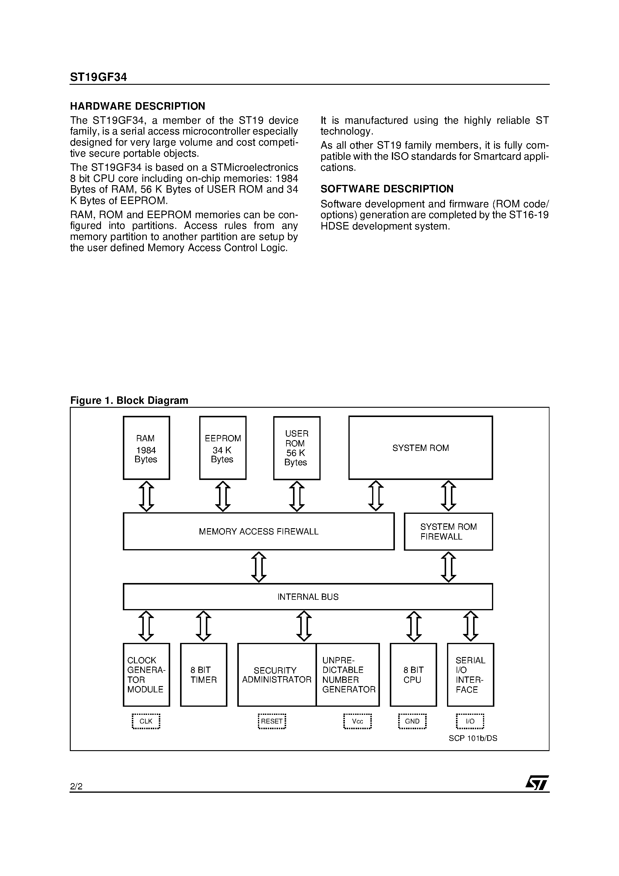 Datasheet ST19GF34 page 2 Datasheet ST19GF34 - Smartcard MCU With 34 KBytes EEPROM page 2