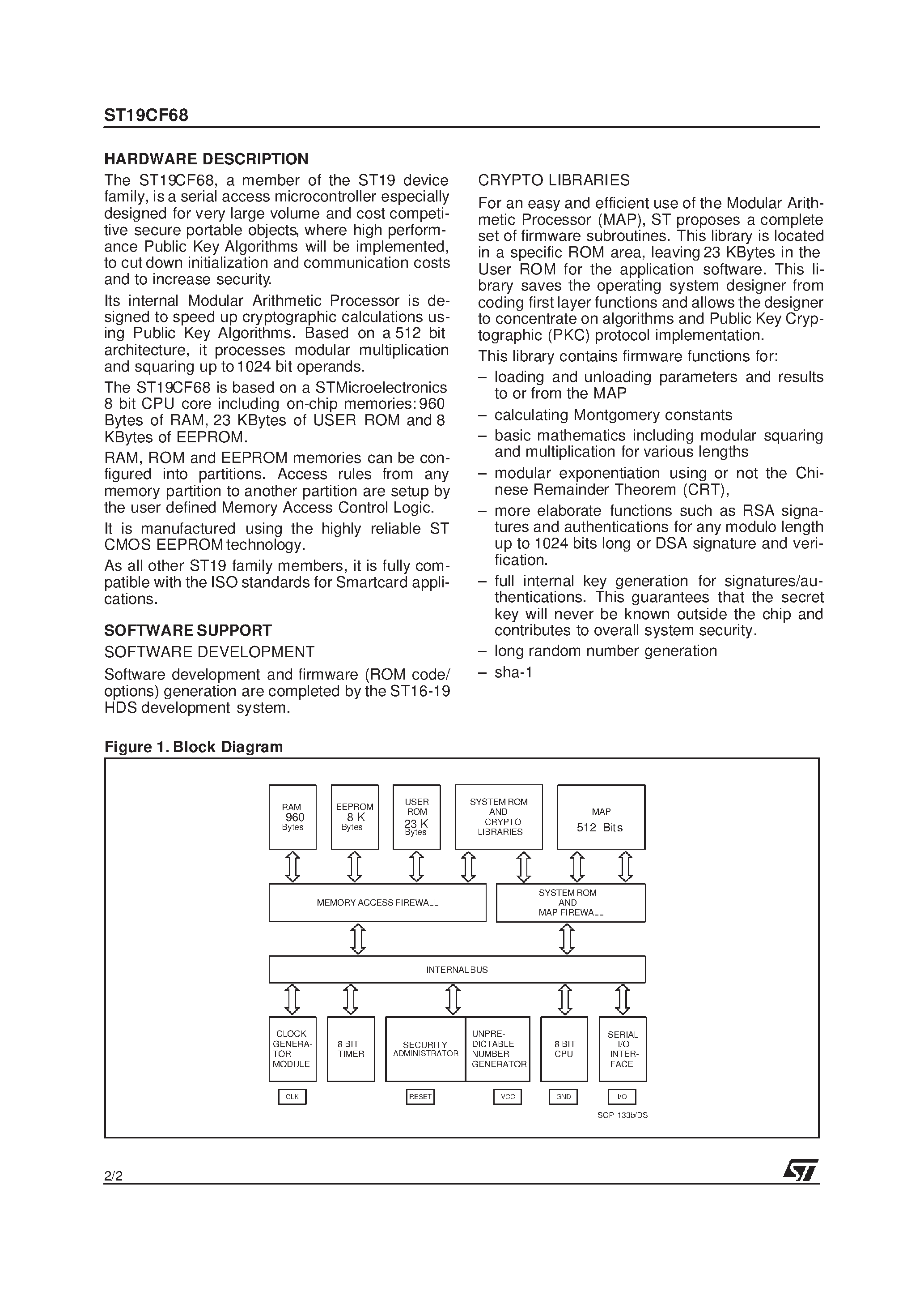 Datasheet ST19CF68 page 2 Datasheet ST19CF68 - Smartcard MCU With 512 Bits Modular Arithmetic Processor page 2