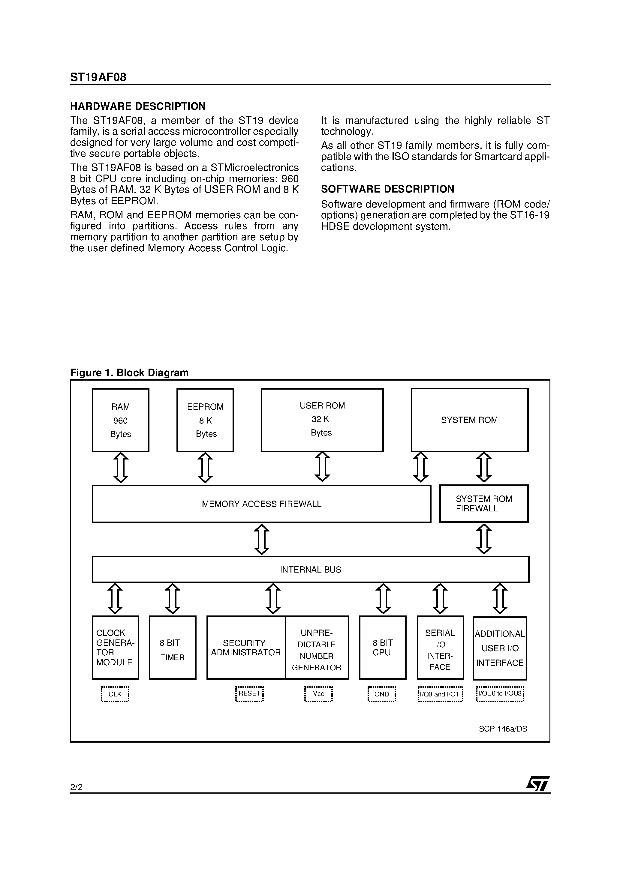Datasheet ST19AF08 page 2 Datasheet ST19AF08 - Smartcard MCU With 4 additional I/0 page 2