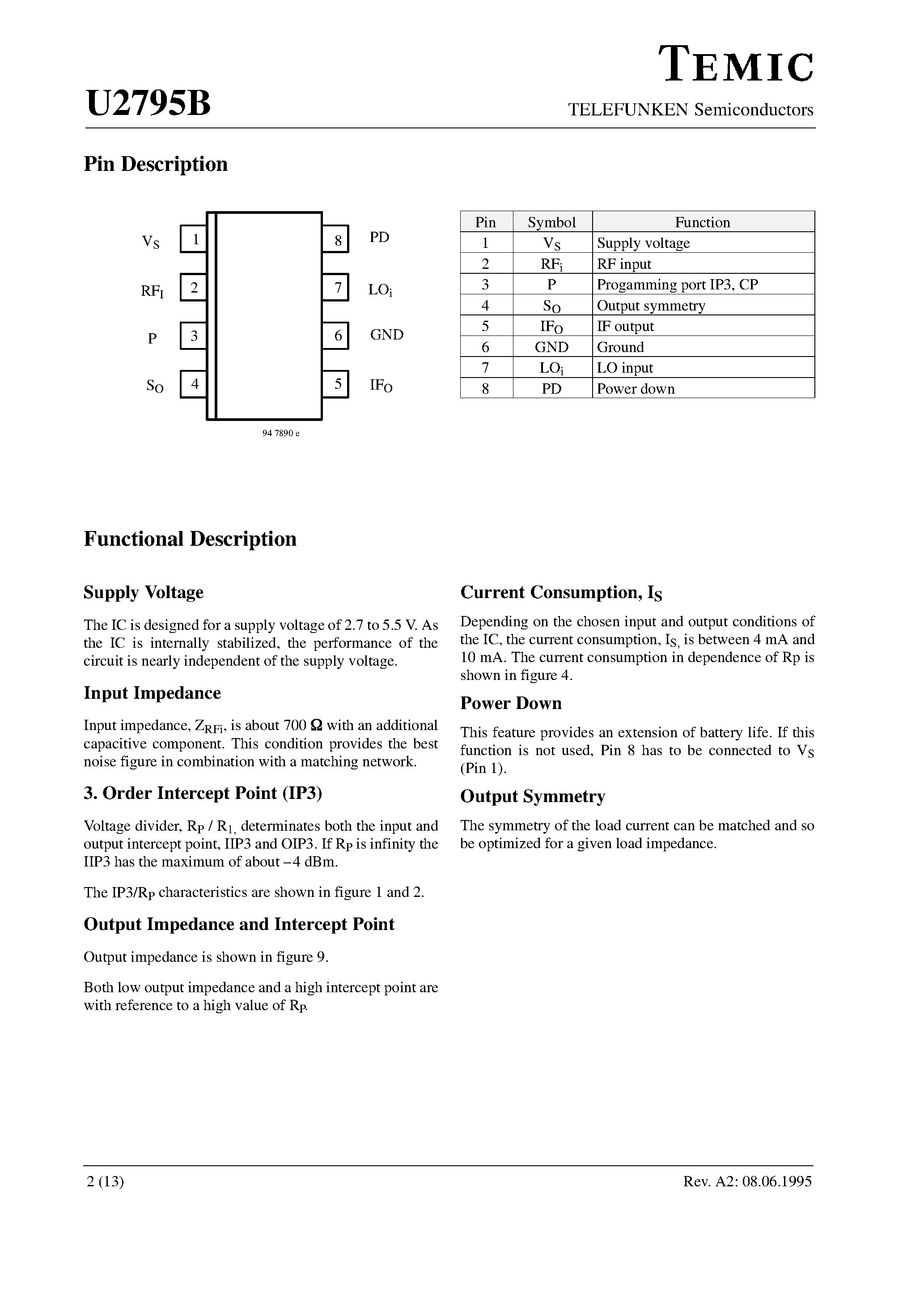 Datasheet U2795B page 2 Datasheet U2795B - 2.5-GHz Double Balanced Mixer page 2