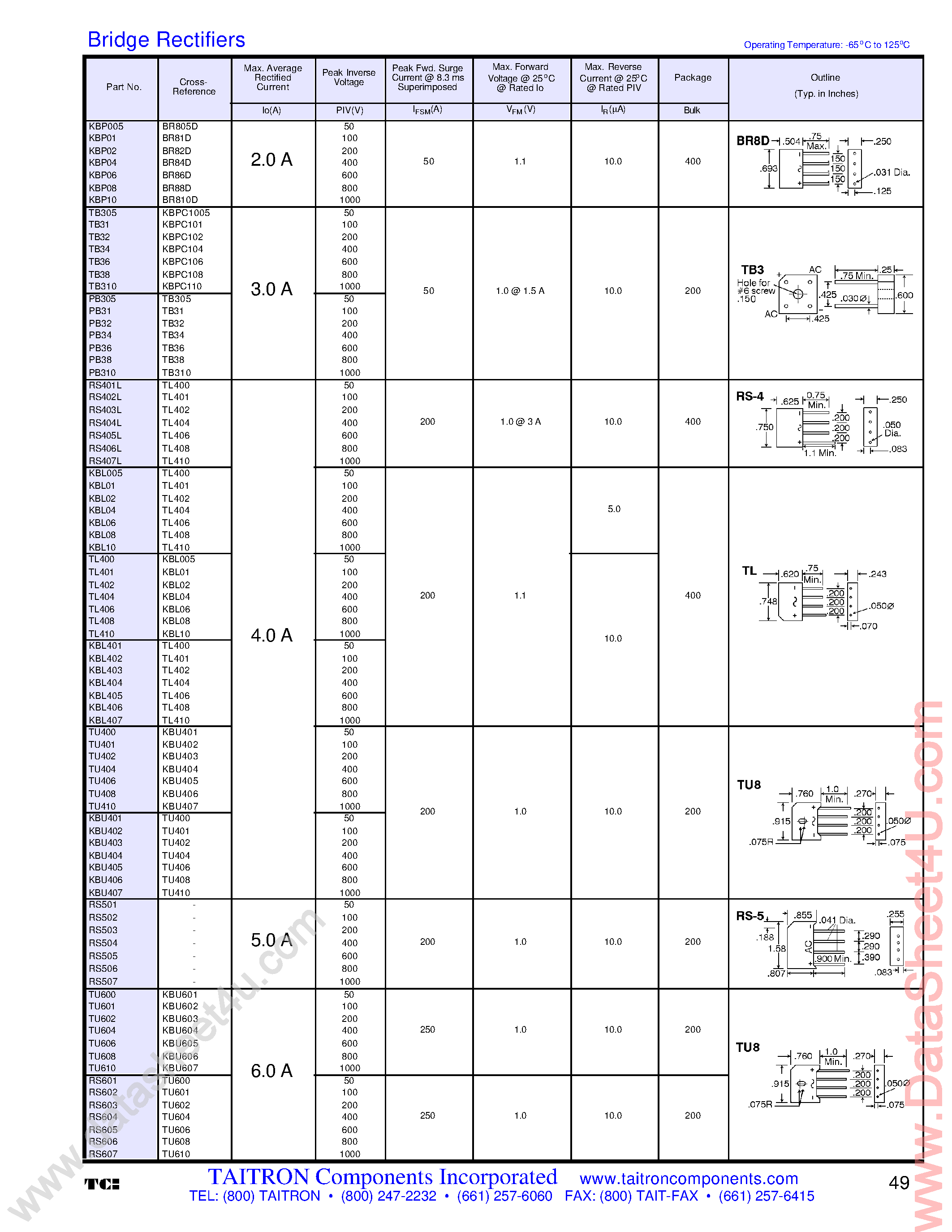 Datasheet TU600 - (TU6xx) Bridge Rectifiers page 1