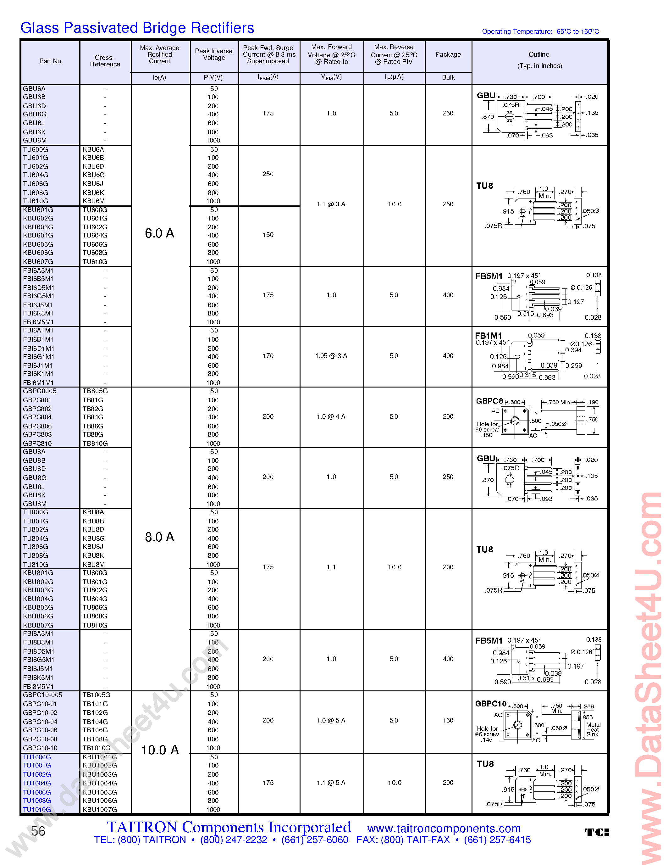 Datasheet TU600G - (TU6xxG) Glass Passivated Bridge Rectifiers page 1