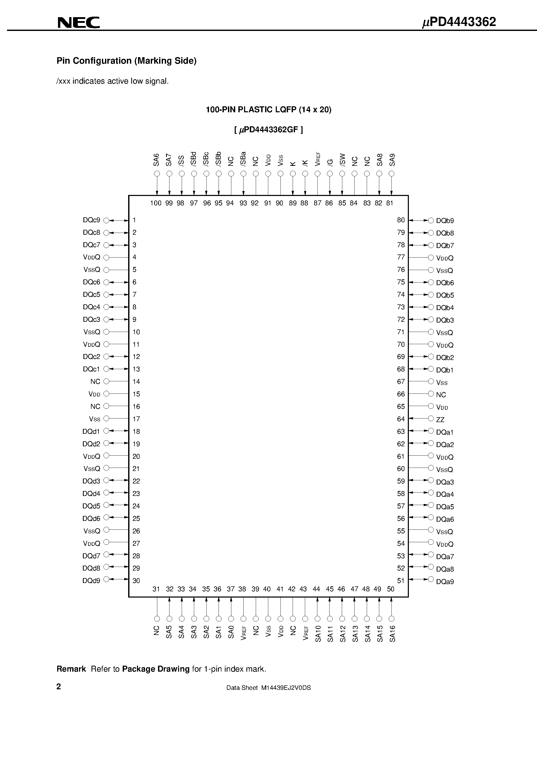Datasheet UPD4443362 page 2 Datasheet UPD4443362 - 4M-BIT CMOS SYNCHRONOUS FAST STATIC RAM 128K-WORD BY 36-BIT HSTL INTERFACE page 2