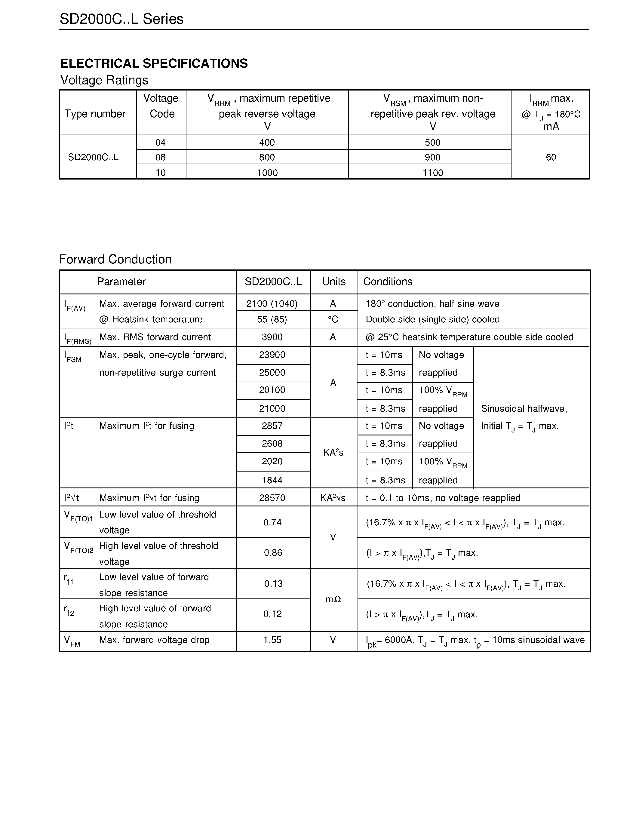 Datasheet SD2000C page 2 Datasheet SD2000C - STANDARD RECOVERY DIODES Hockey Puk Version page 2