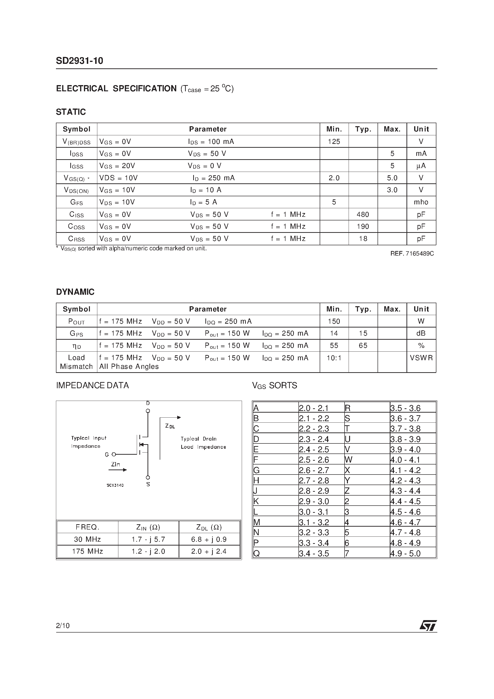 Datasheet SD2931-10 page 2 Datasheet SD2931-10 - RF POWER TRANSISTORS HF/VHF/UHF N-CHANNEL MOSFETs page 2
