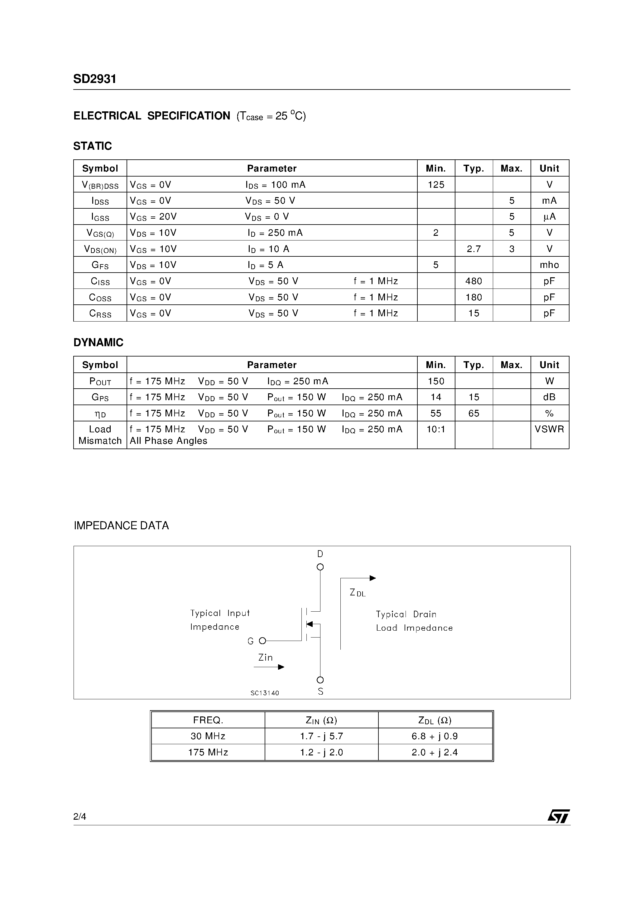 Datasheet SD2931 - RF POWER TRANSISTORS HF/VHF/UHF N-CHANNEL MOSFETs page 2