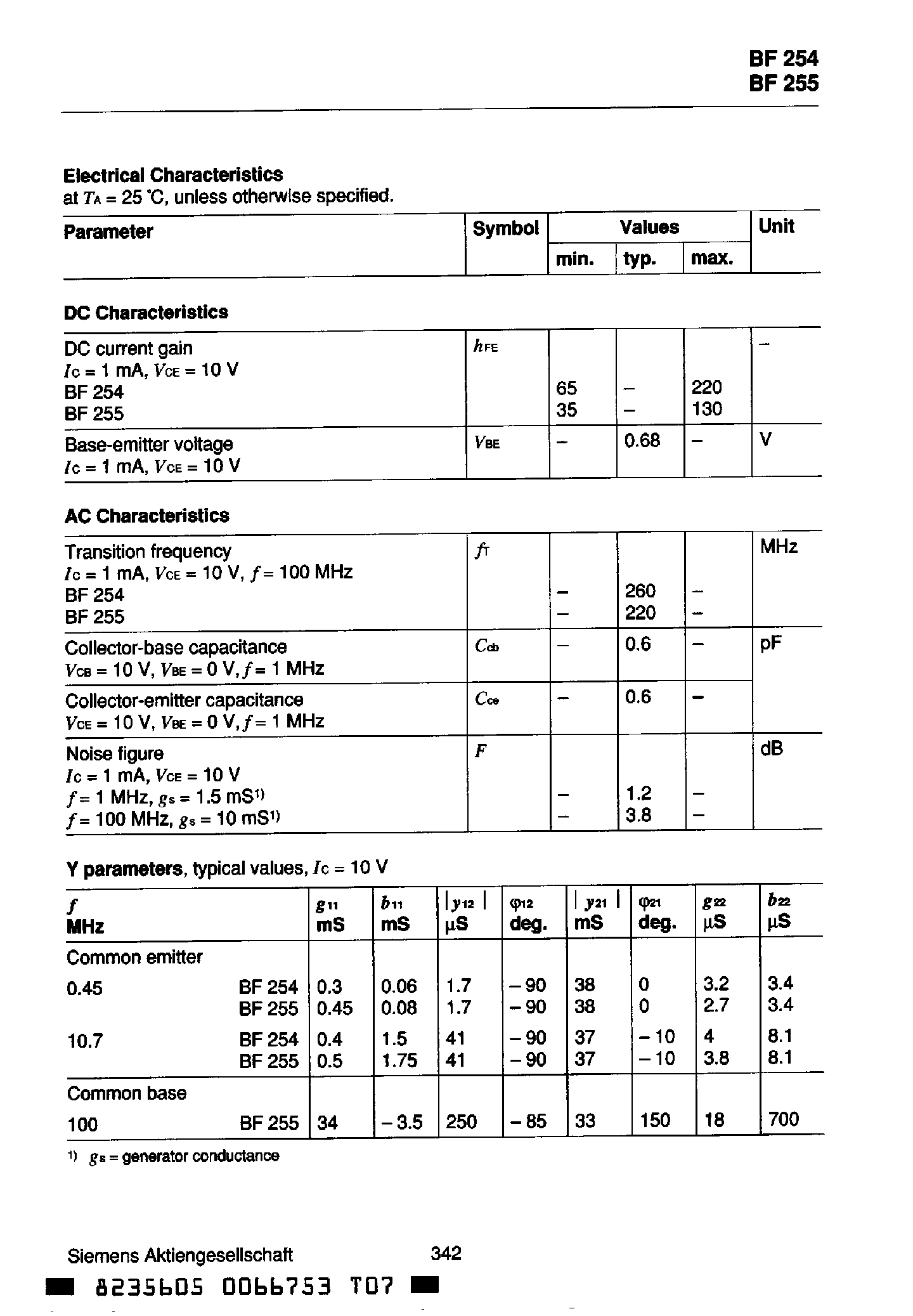 Даташит на микросхему BF254 страница 2 Даташит BF254 - (BF254 / BF255) NPN Silicon RF Transistors страница 2