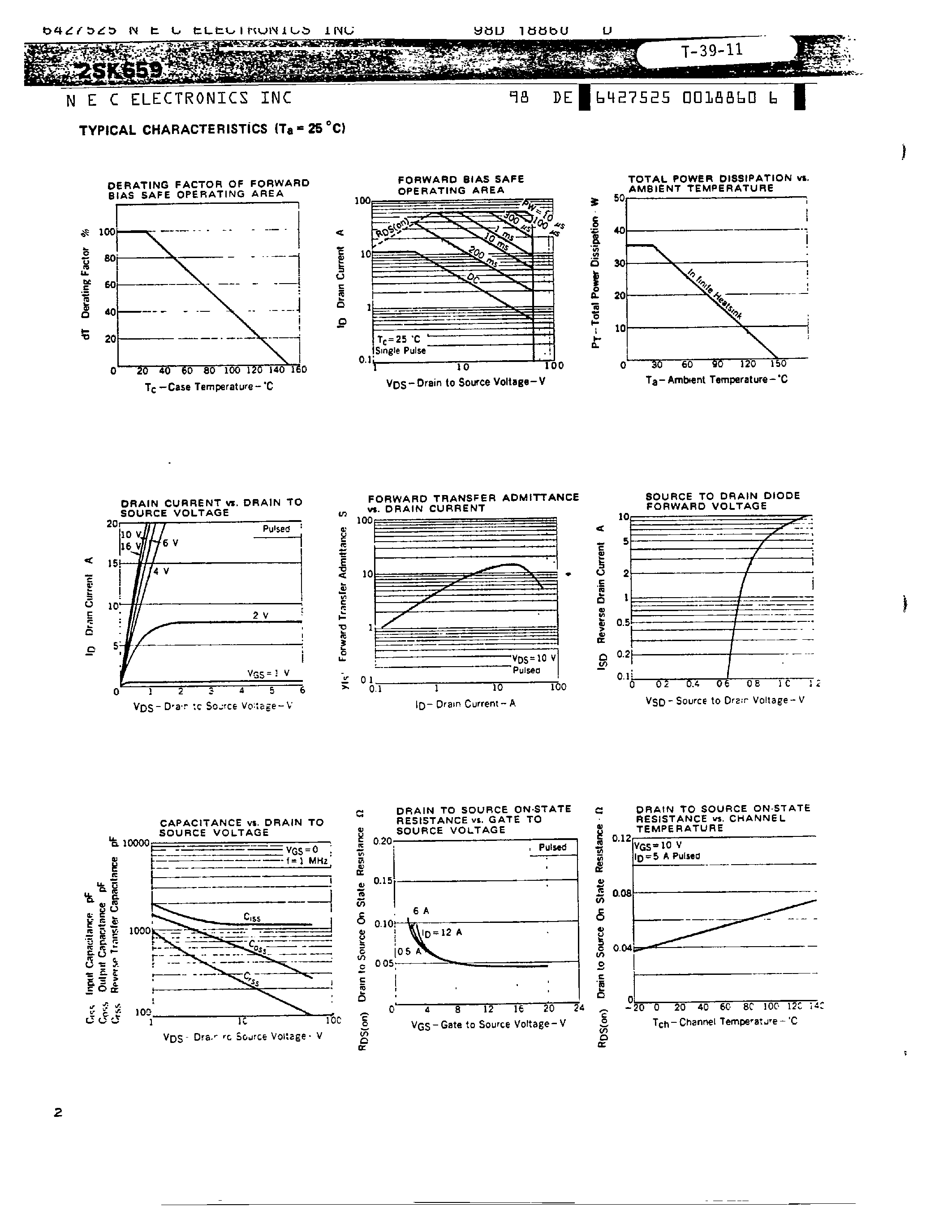 Datasheet 2SK659 - N CHANNEL MOS FIELD EFECT POWER TRANSISTOR page 2