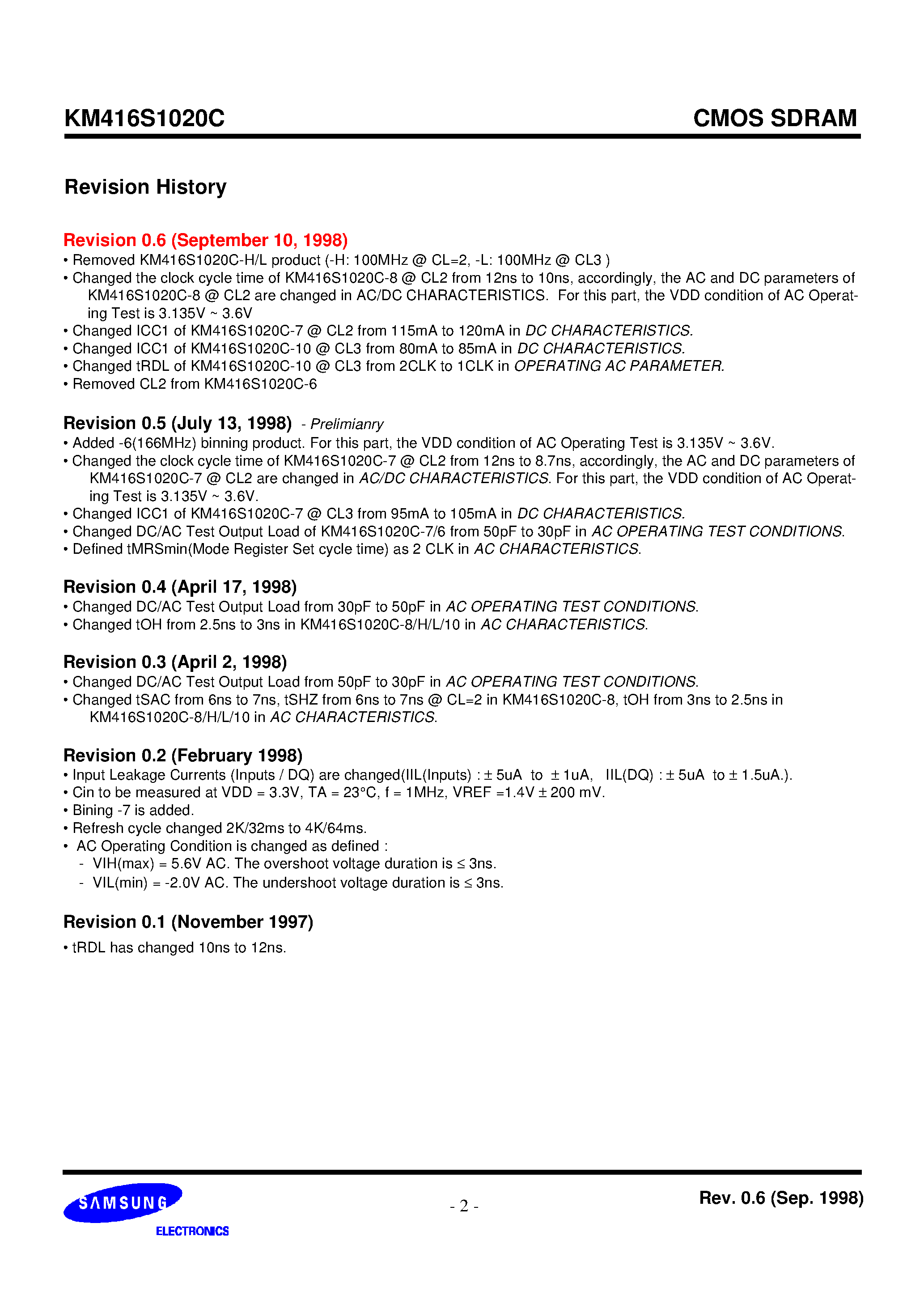 Даташит на микросхему KM416S1020C страница 2 Даташит KM416S1020C - 1M x 16 SDRAM страница 2