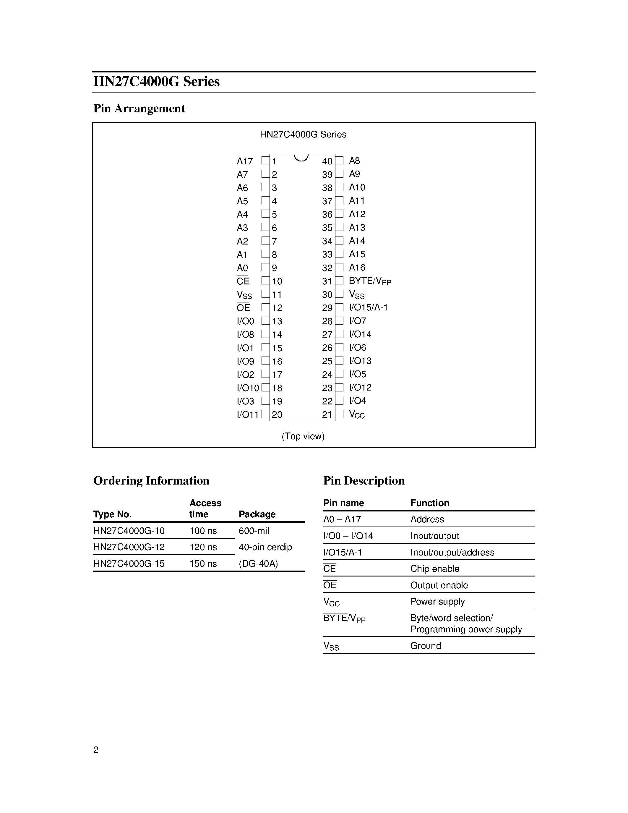 Datasheet HN27C4000G - 524288-Word x 8-Bit/262144-Word X 16-Bit CMOS UV Erasable and Programmable ROM page 2
