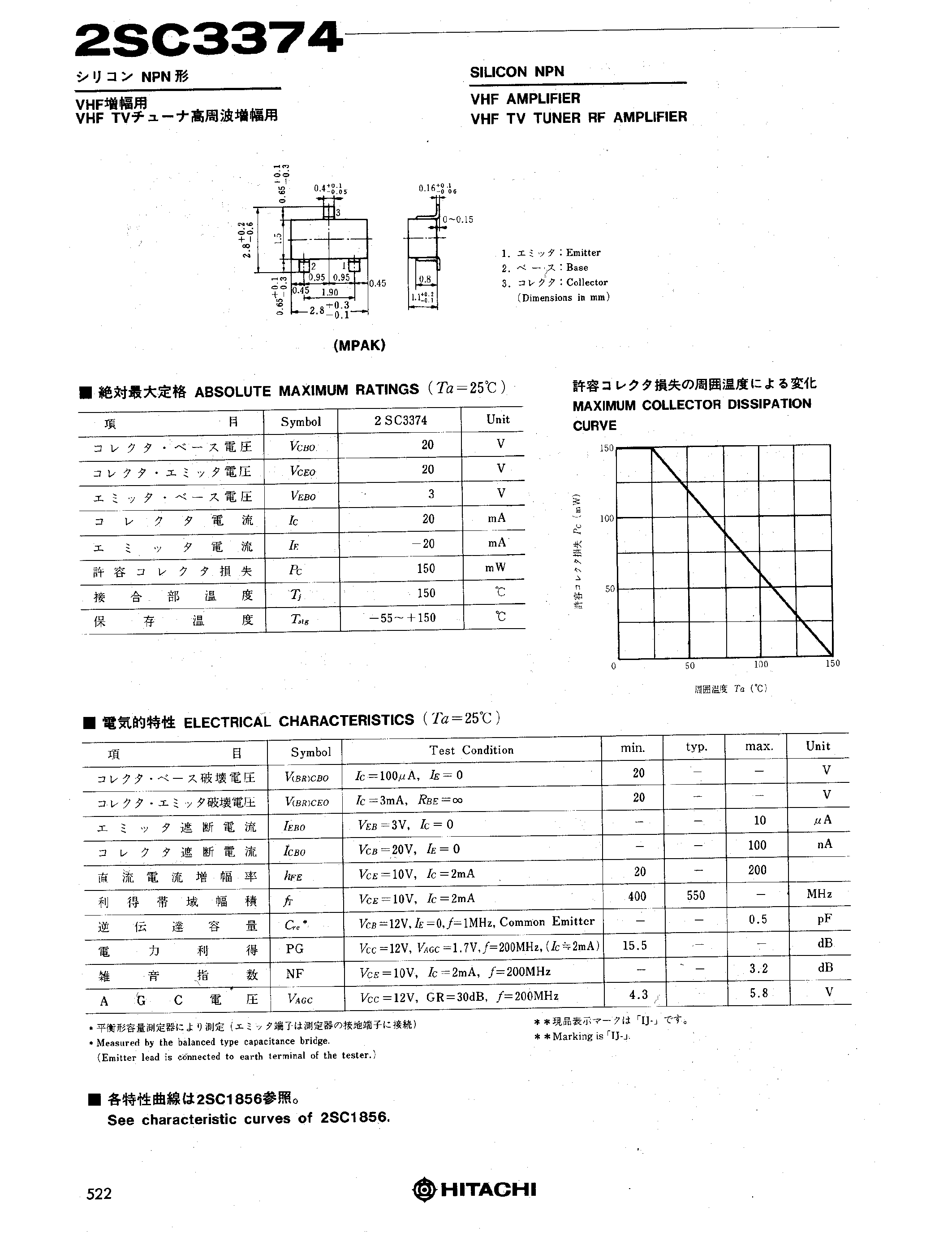 Datasheet 2SC3374 - VHF AMPLIFIER VHF TV TUNER RF AMPLIFIER page 1