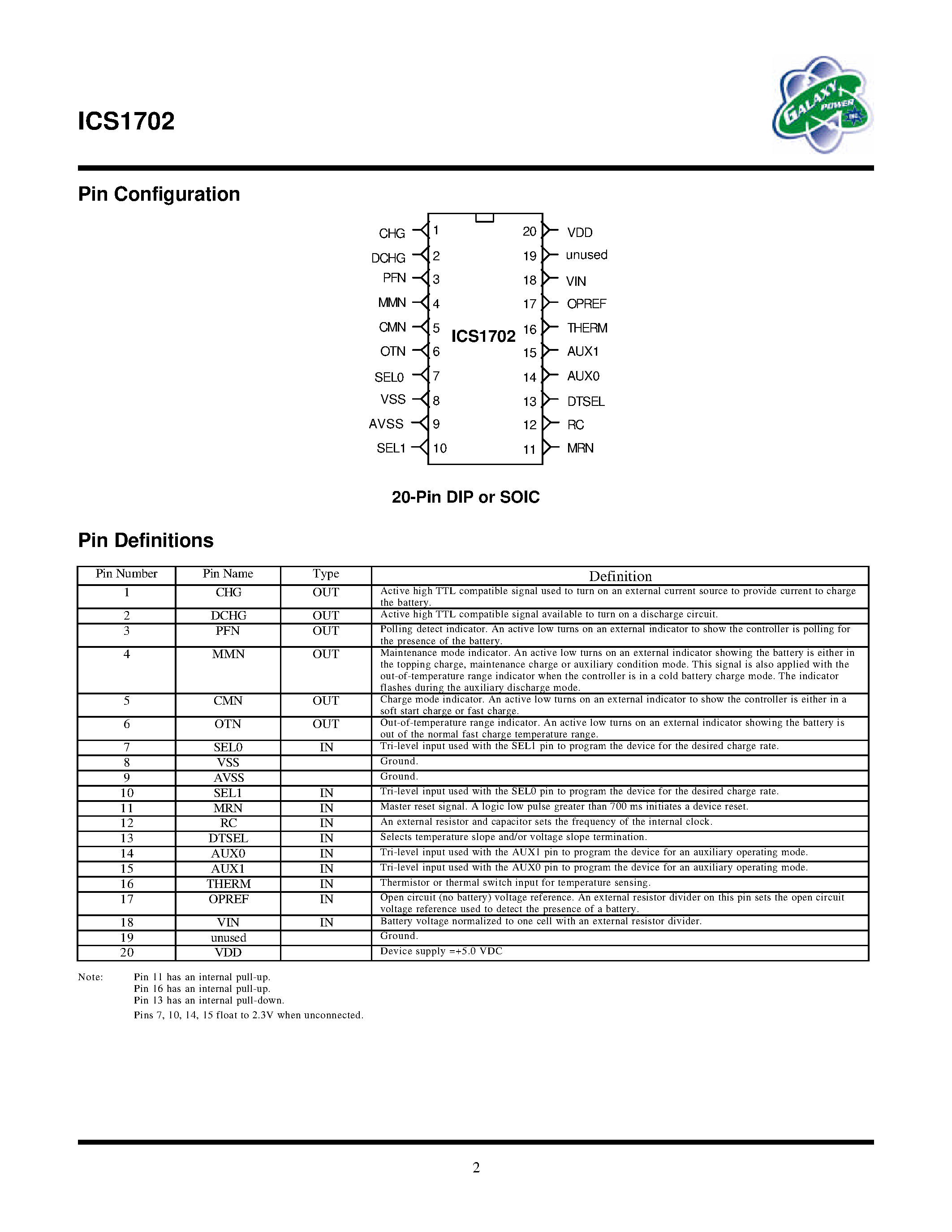 Datasheet ICS1702 - QuickSaver Charge Controller for Nickel-Cadmium and Nickel-Metal Hydride Batteries page 2