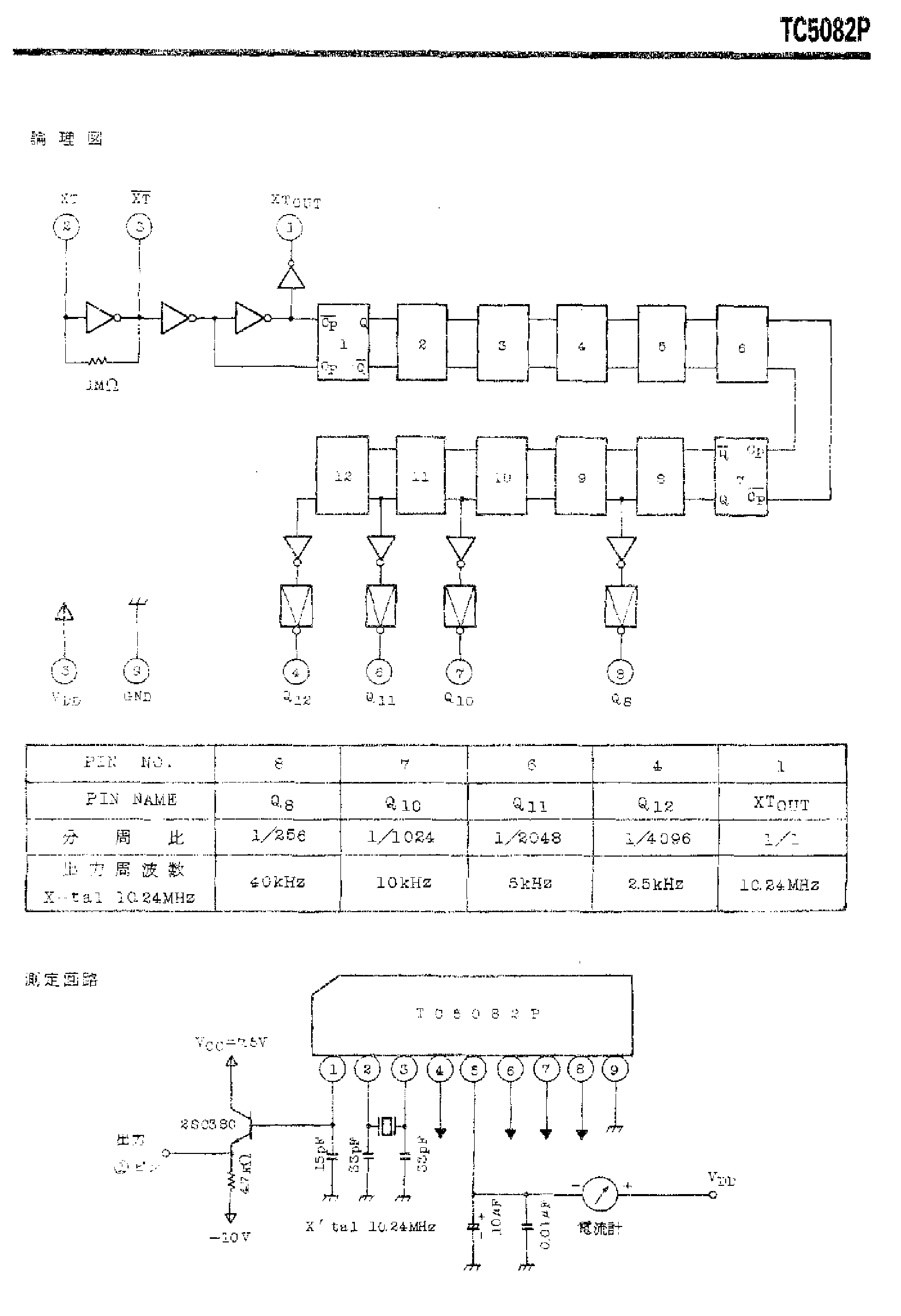Datasheet TC5082P - Oscillator and 12 Stage Divider page 2