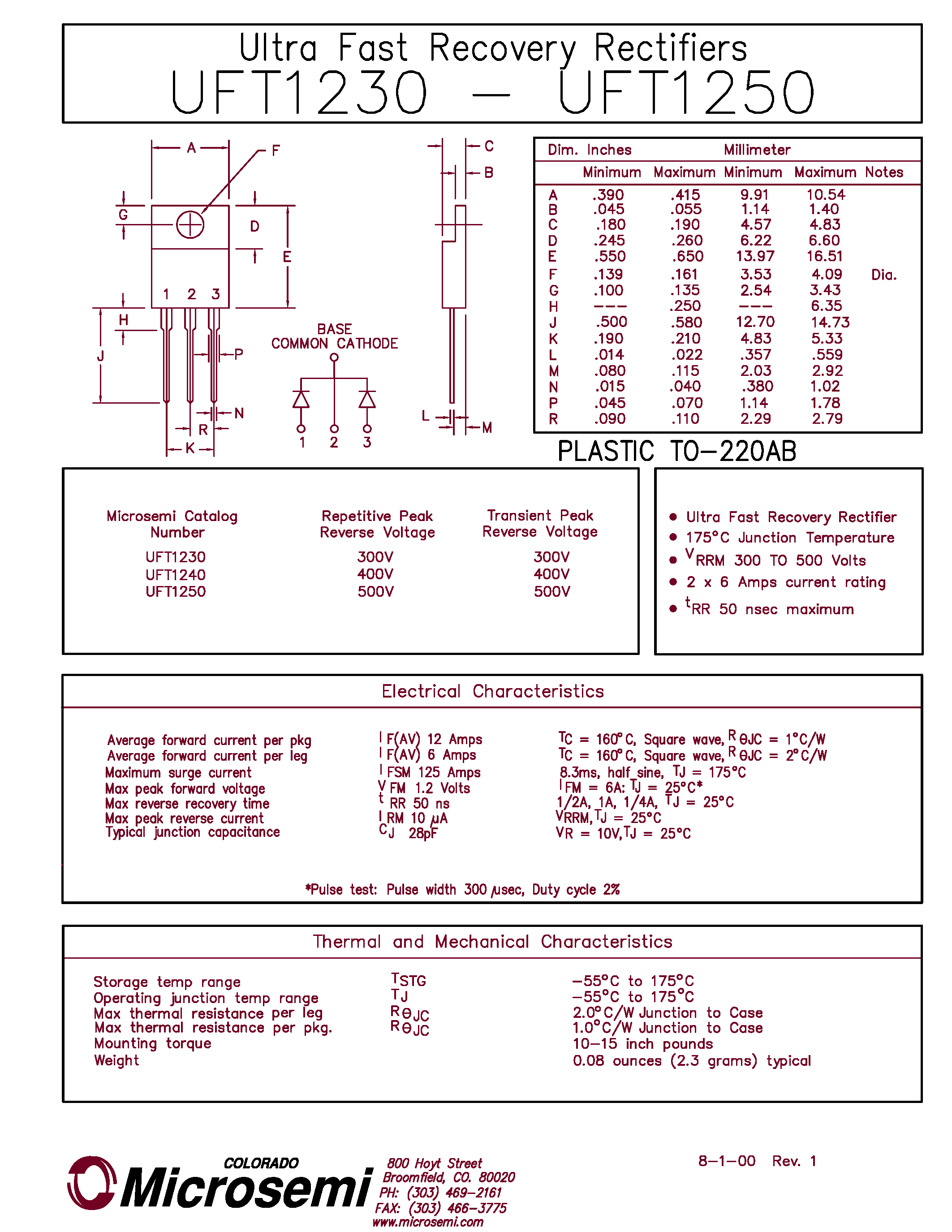 Datasheet UFT1230 - (UFT1230 - UFT1250) ULTRA FAST RECOVERY RECTIFIERS page 1