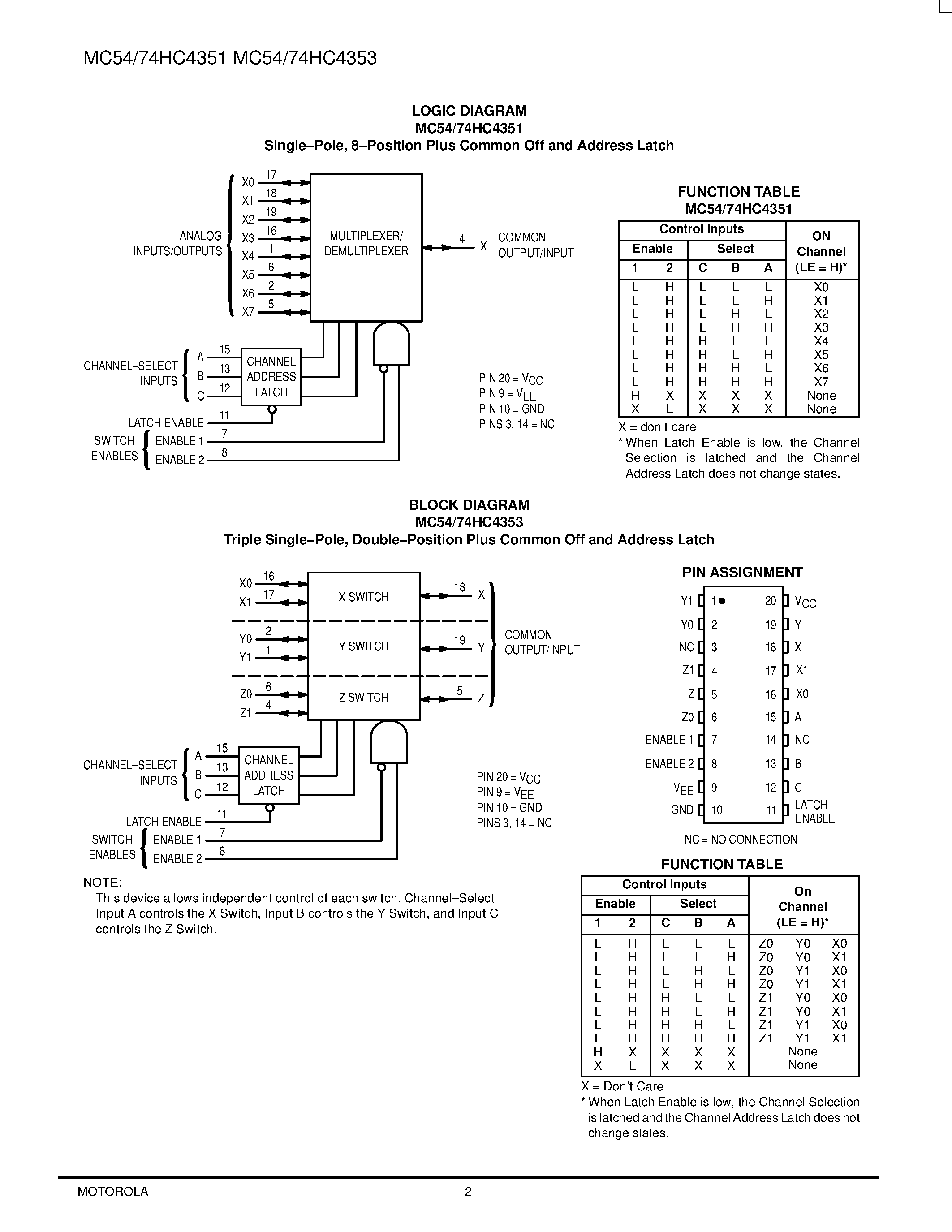 Datasheet MC54HC4351 - (MC54HC4351 / MC54HC4353) Analog Multiplexers/Demultiplexers with Address Latch page 2