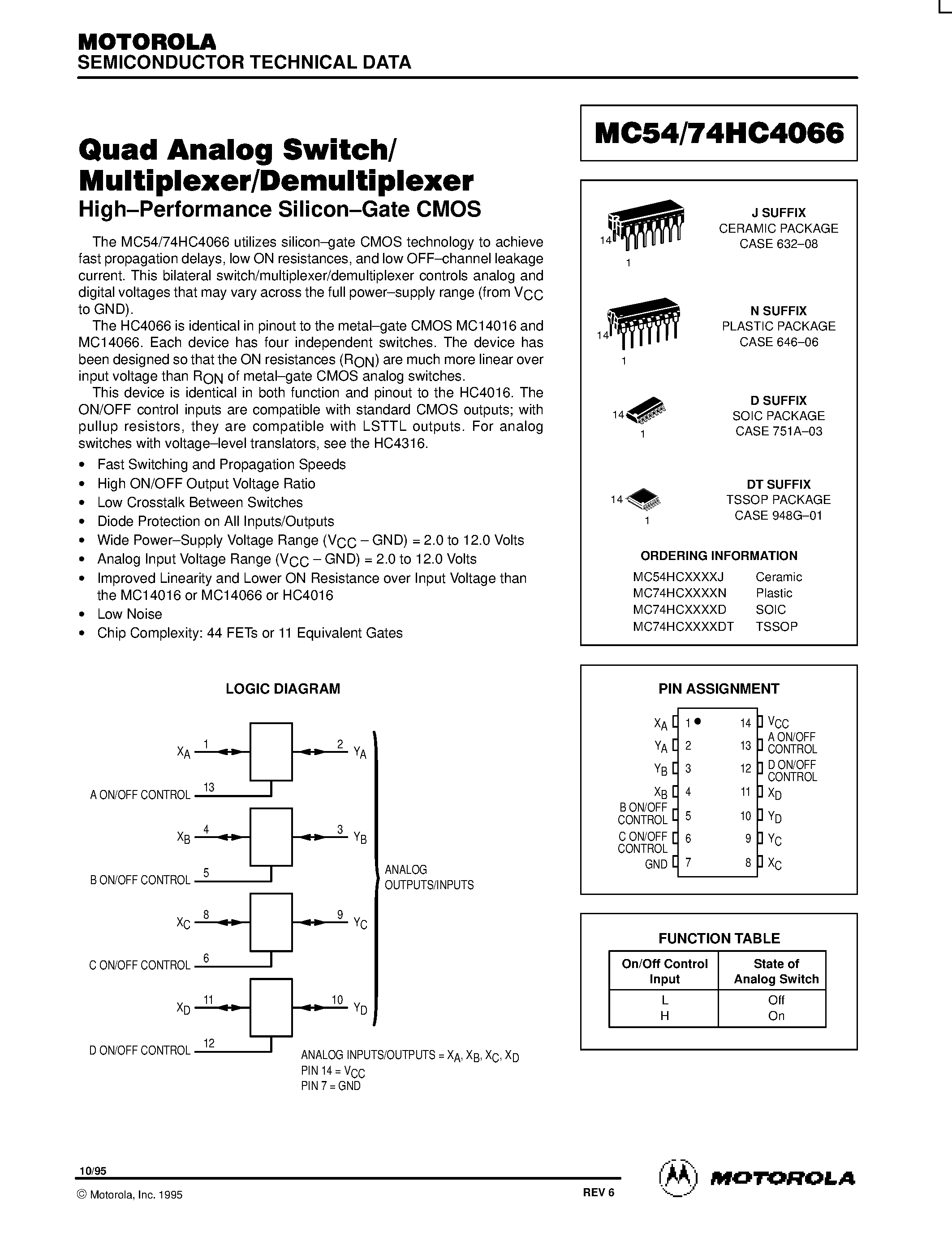 Даташит MC54HC4066 - Quad Analog Switch/Multiplexer/Demultiplexer страница 1