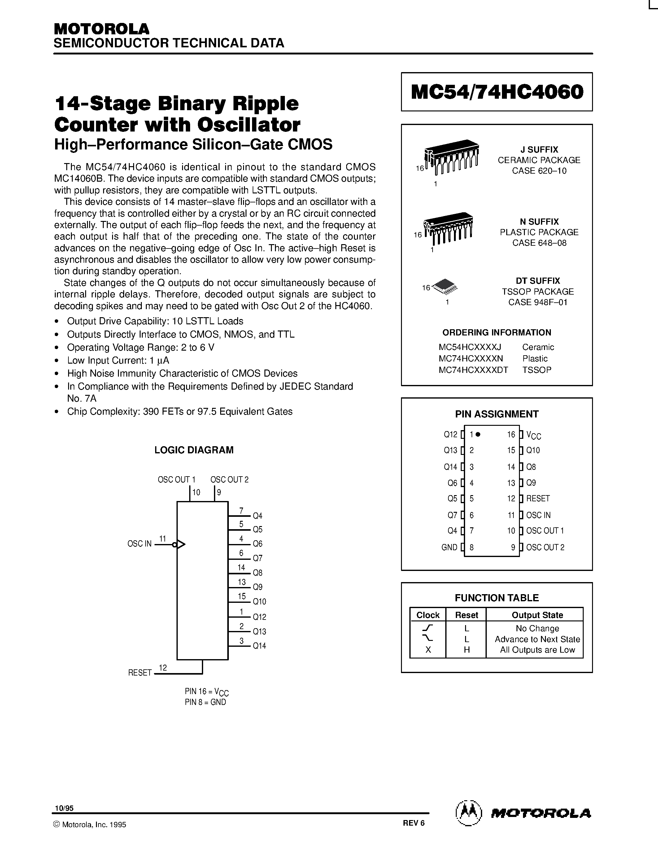 Datasheet MC54HC4060 - 14-Stage Binary Ripple Counter with Oscillator page 1