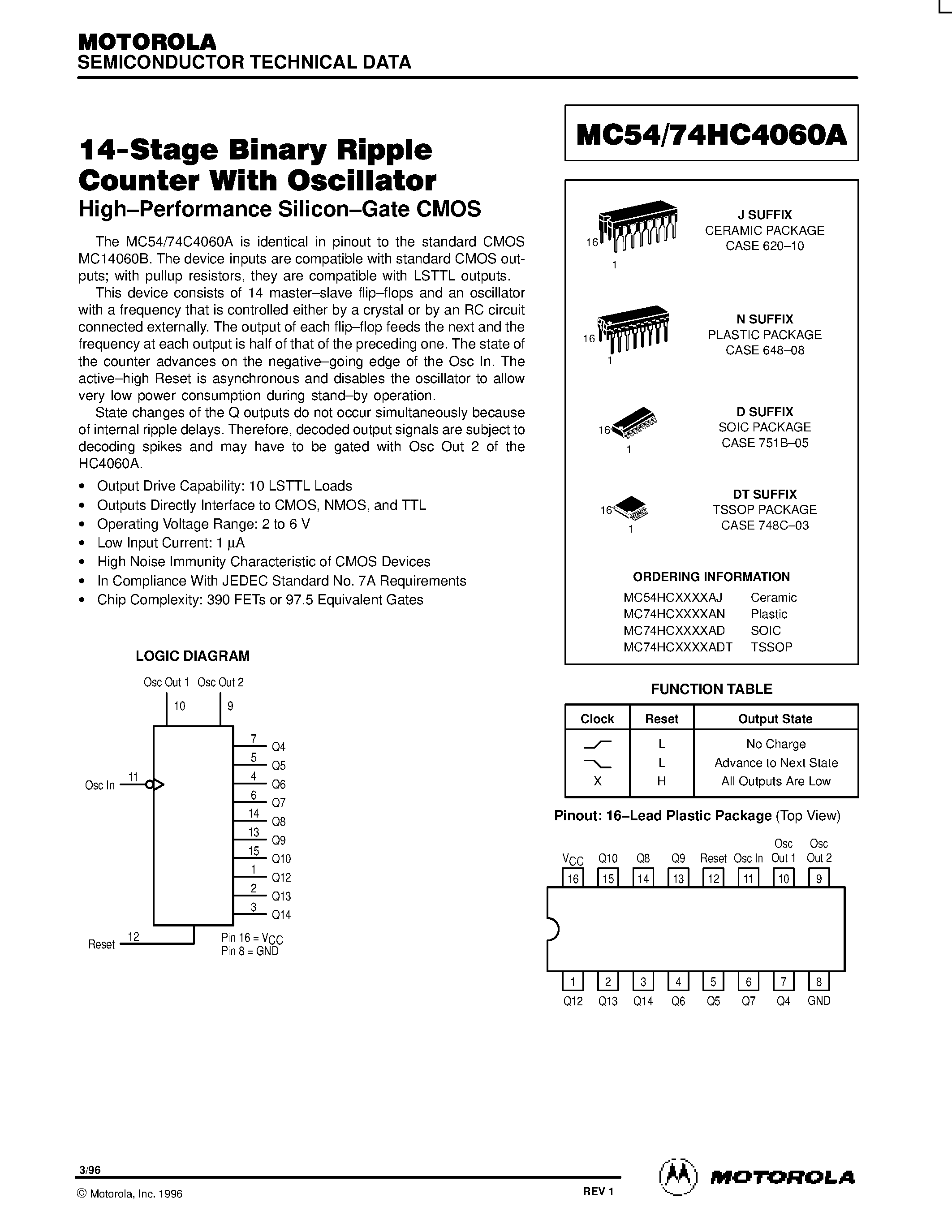 Datasheet MC54HC4060A - 14-Stage Binary Ripple Counter With Oscillator page 1