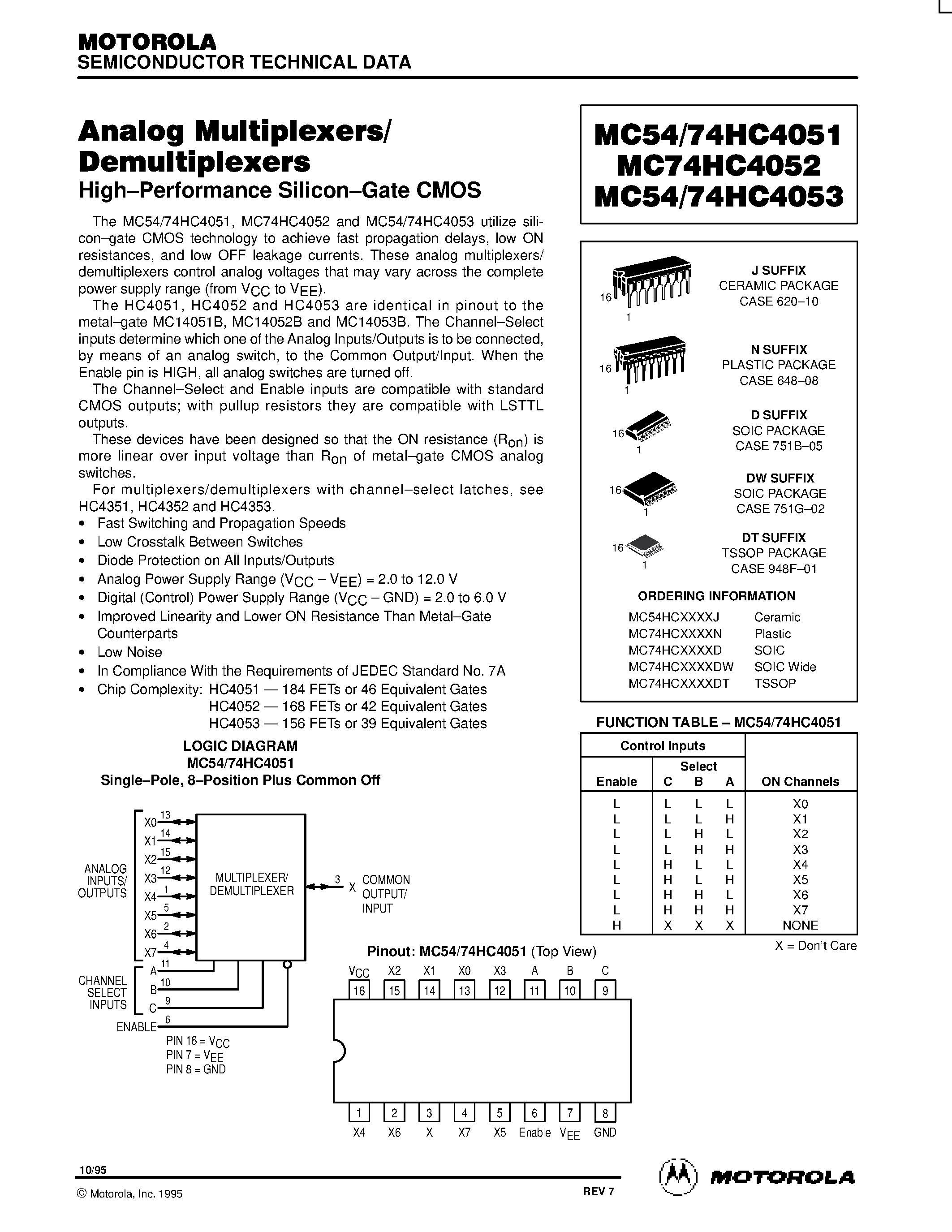 Даташит MC54HC4051 - (MC54HC4051 / MC54HC4053) Analog Multiplexers/Demultiplexers страница 1