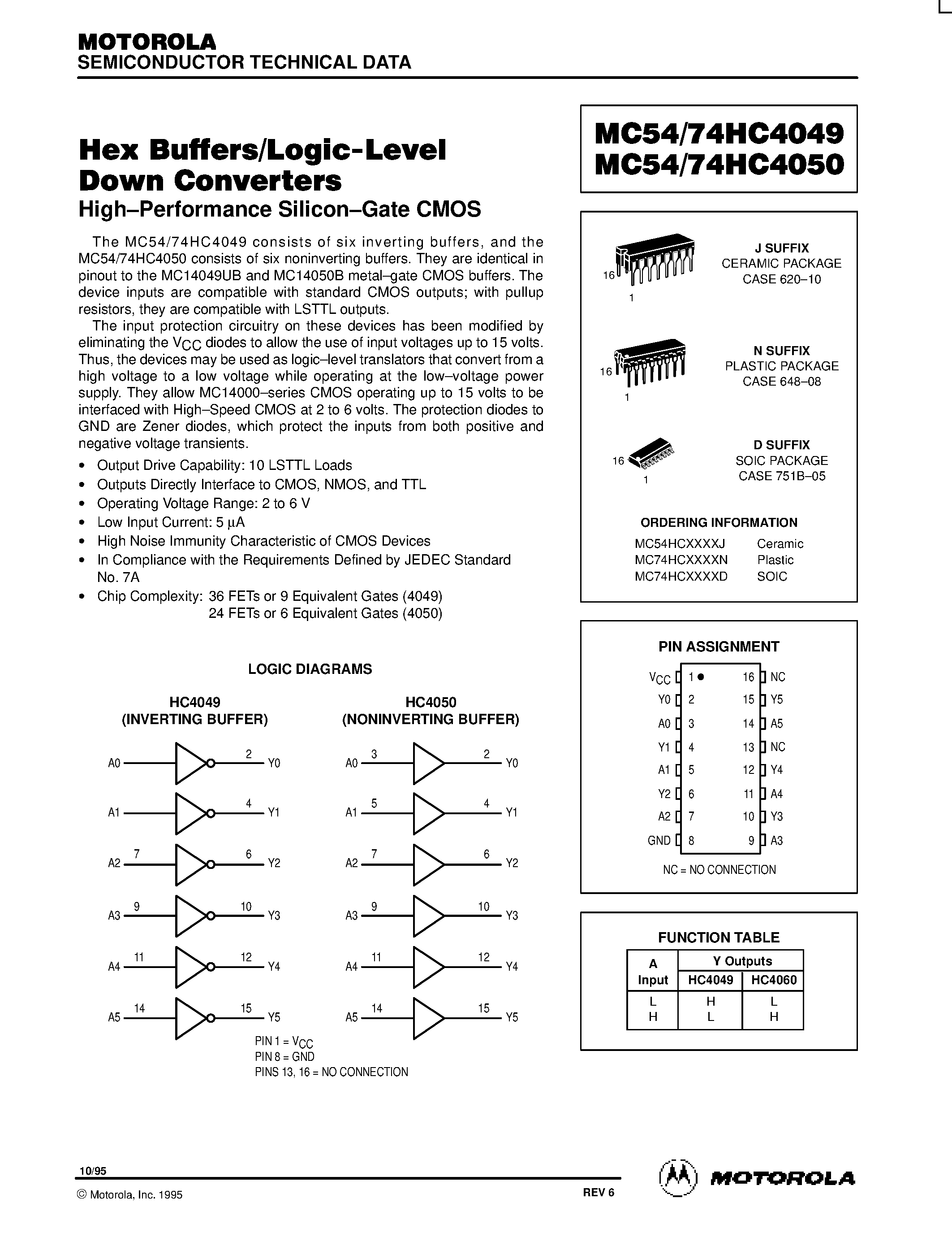 Datasheet MC54HC4049 - (MC54HC4049 / MC54HC4050) Hex Buffers/Logic-Level Down Converters page 1
