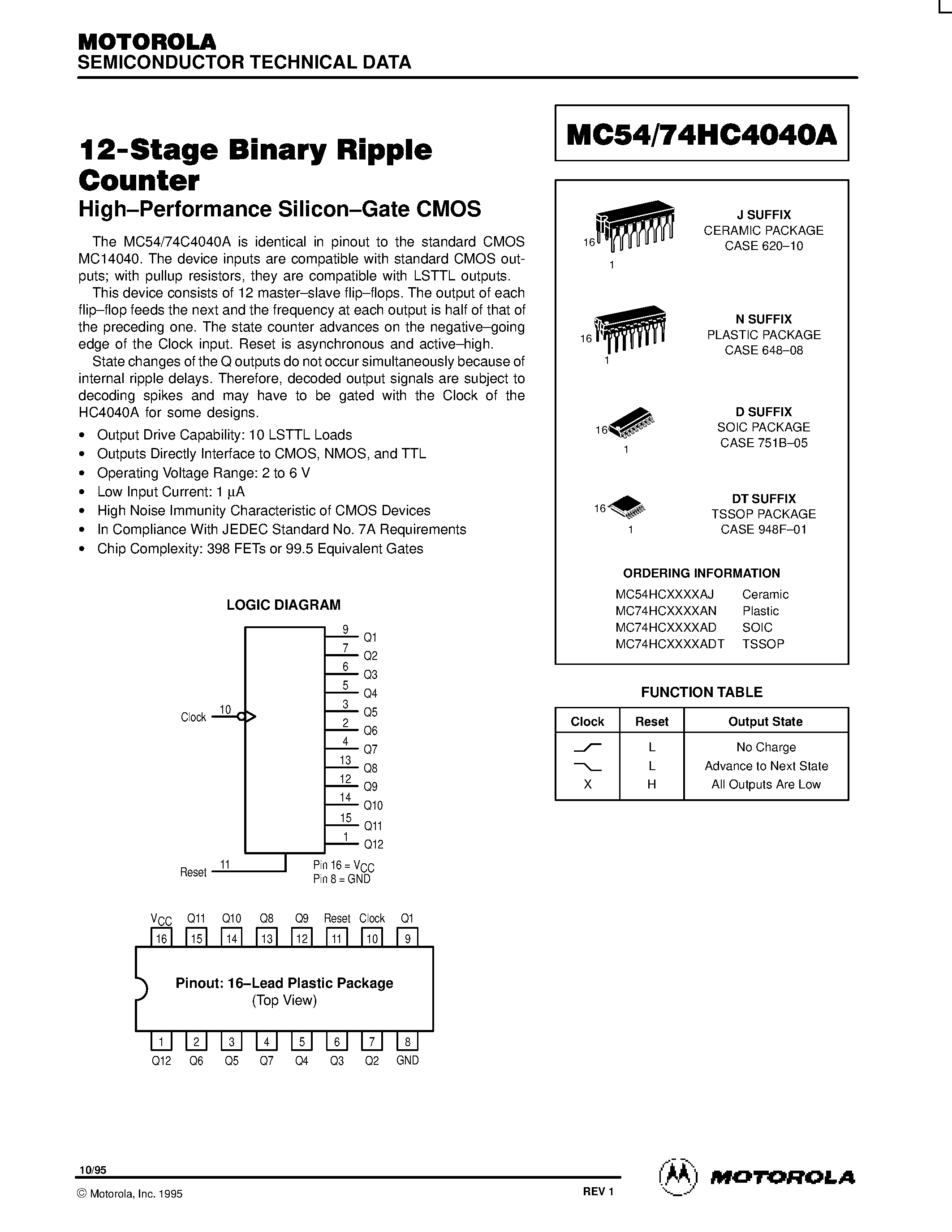 Даташит на микросхему MC54HC4040A страница 1 Даташит MC54HC4040A - 12-Stage Binary Ripple Counter страница 1