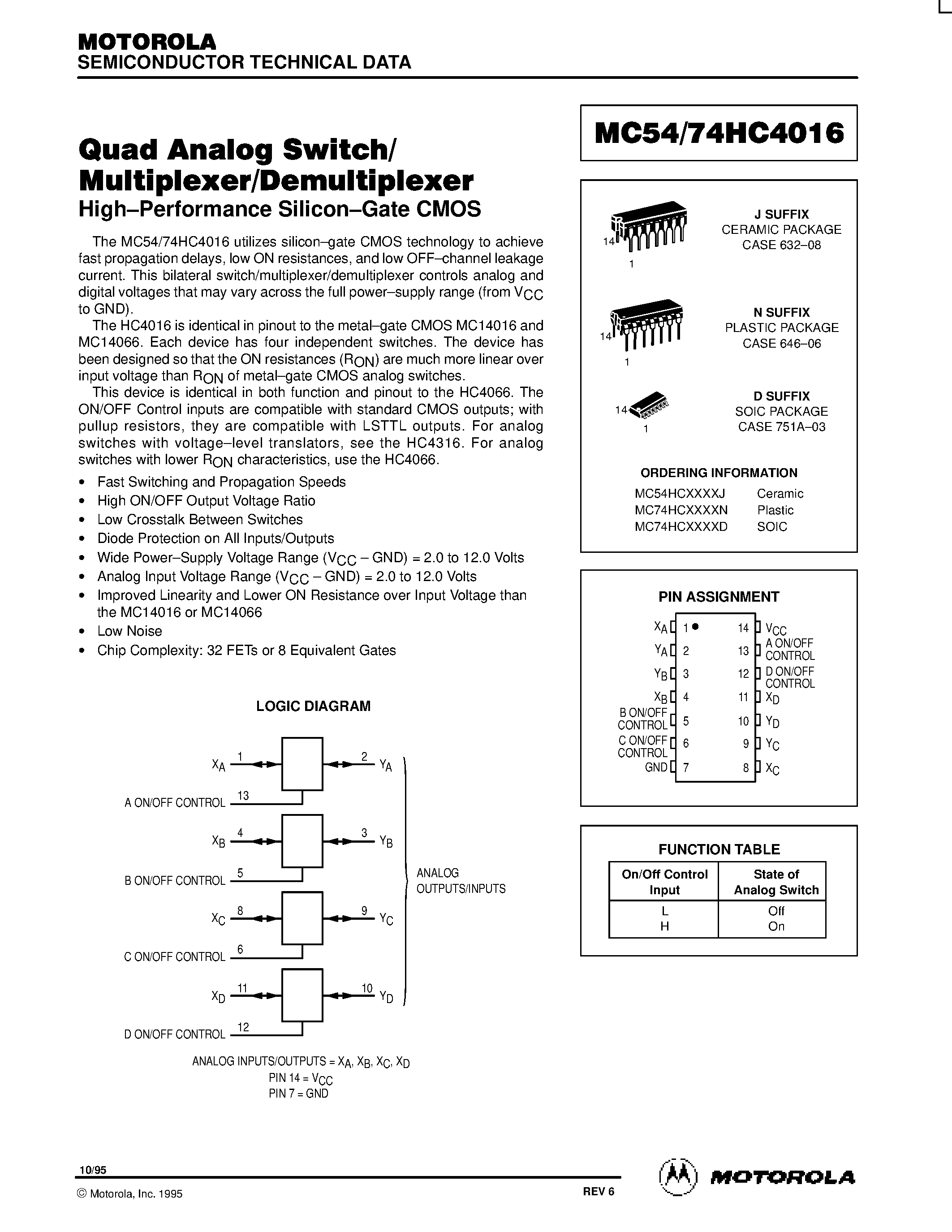 Datasheet MC54HC4016 - Quad Analog Switch/Multiplexer/Demultiplexer page 1