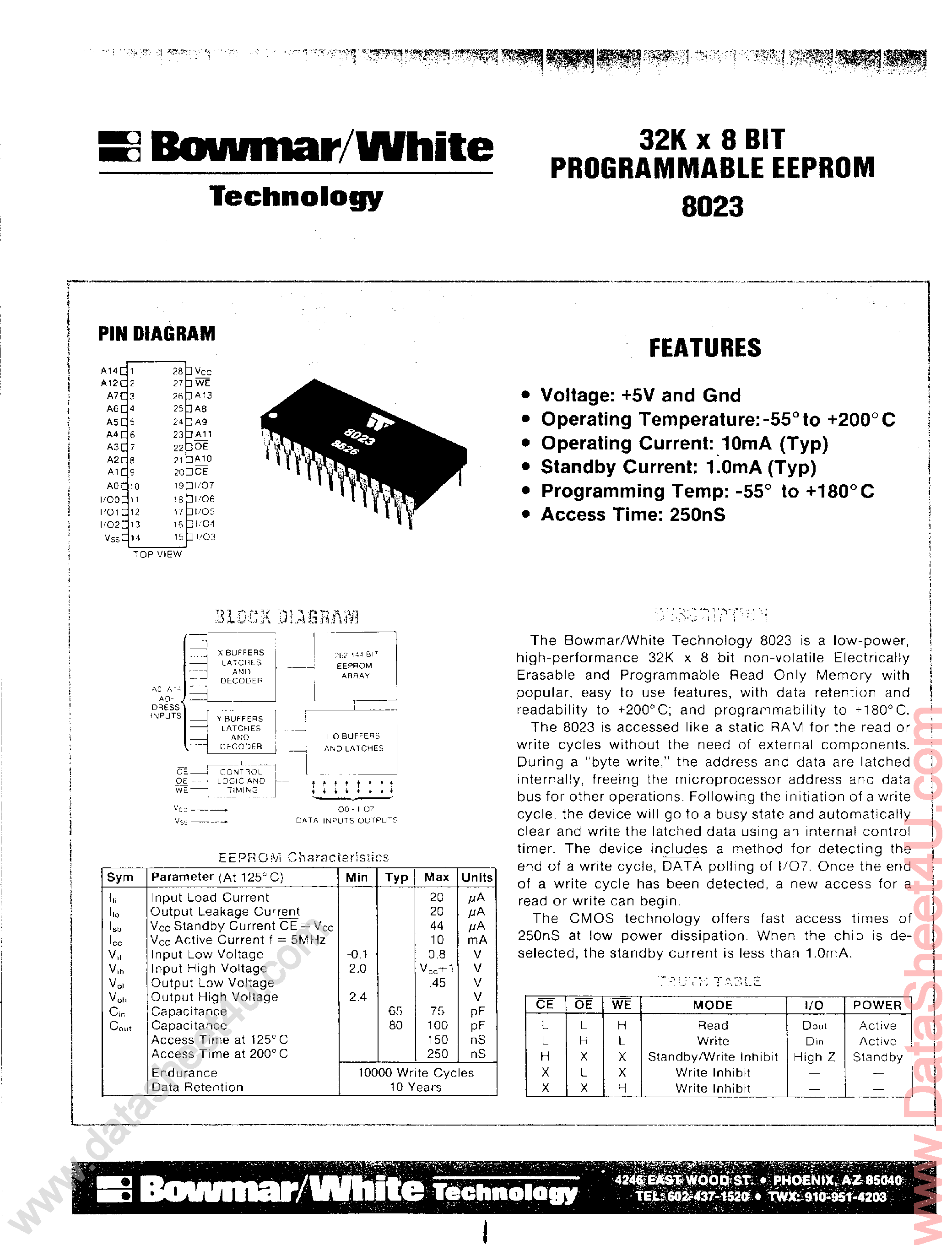 Datasheet 8023 - 32K x 8-Bit Programmable EEPROM page 1
