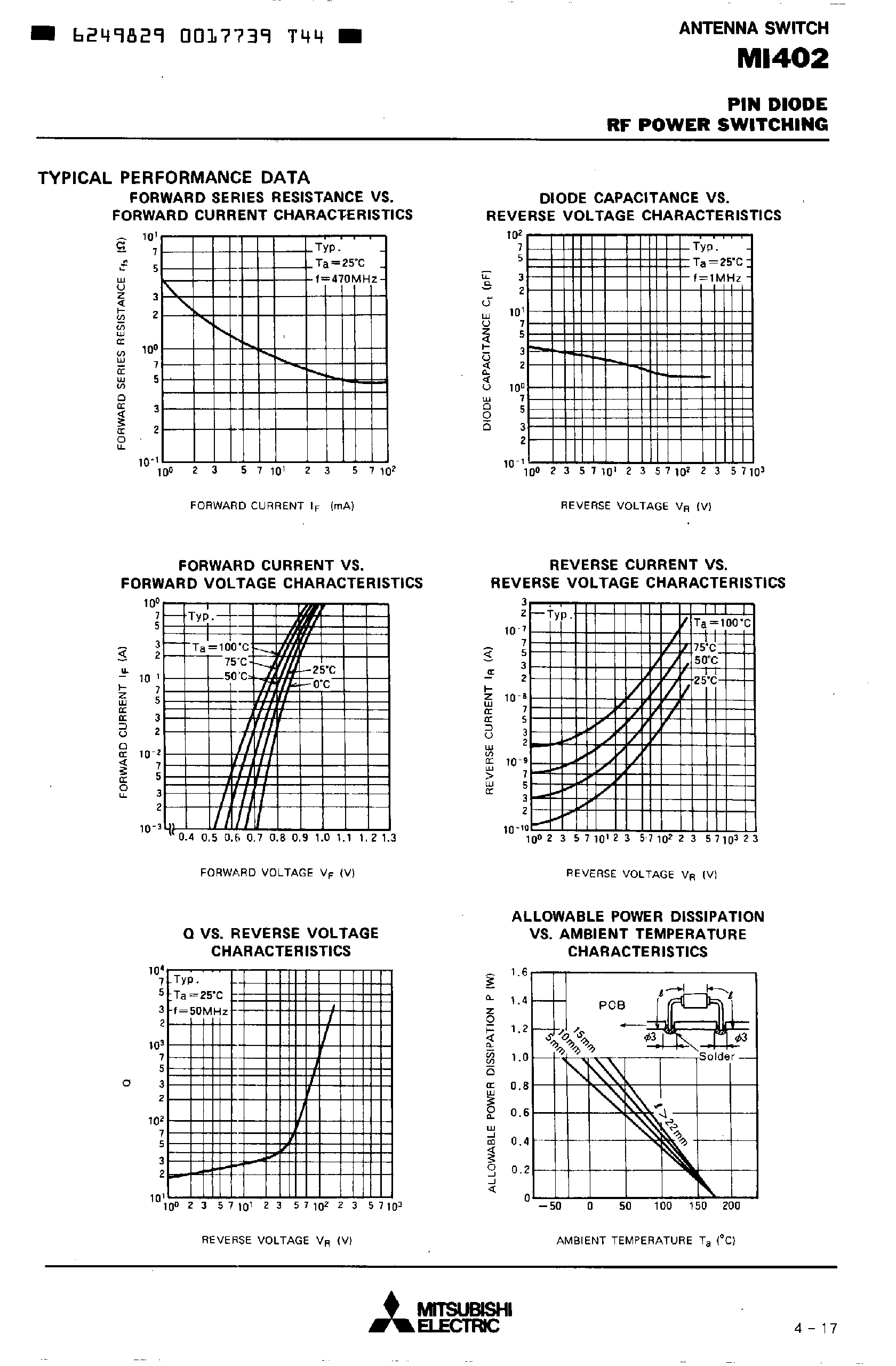 Datasheet MI402 - Pin Diode RF Power Switching page 2