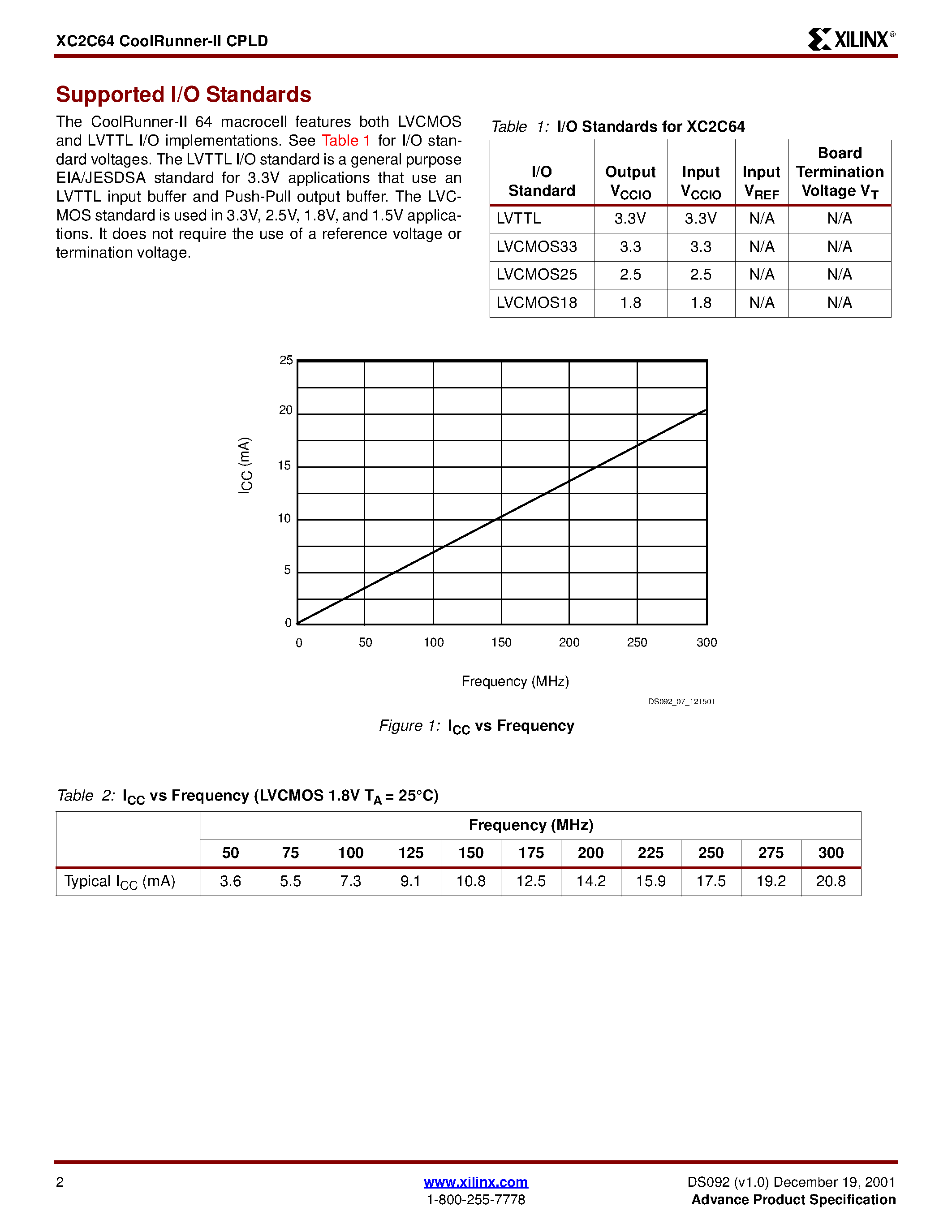 Datasheet XC2C64 page 2 Datasheet XC2C64 - This lends power savings to High-end Communication equipment and speed to battery operated devices page 2