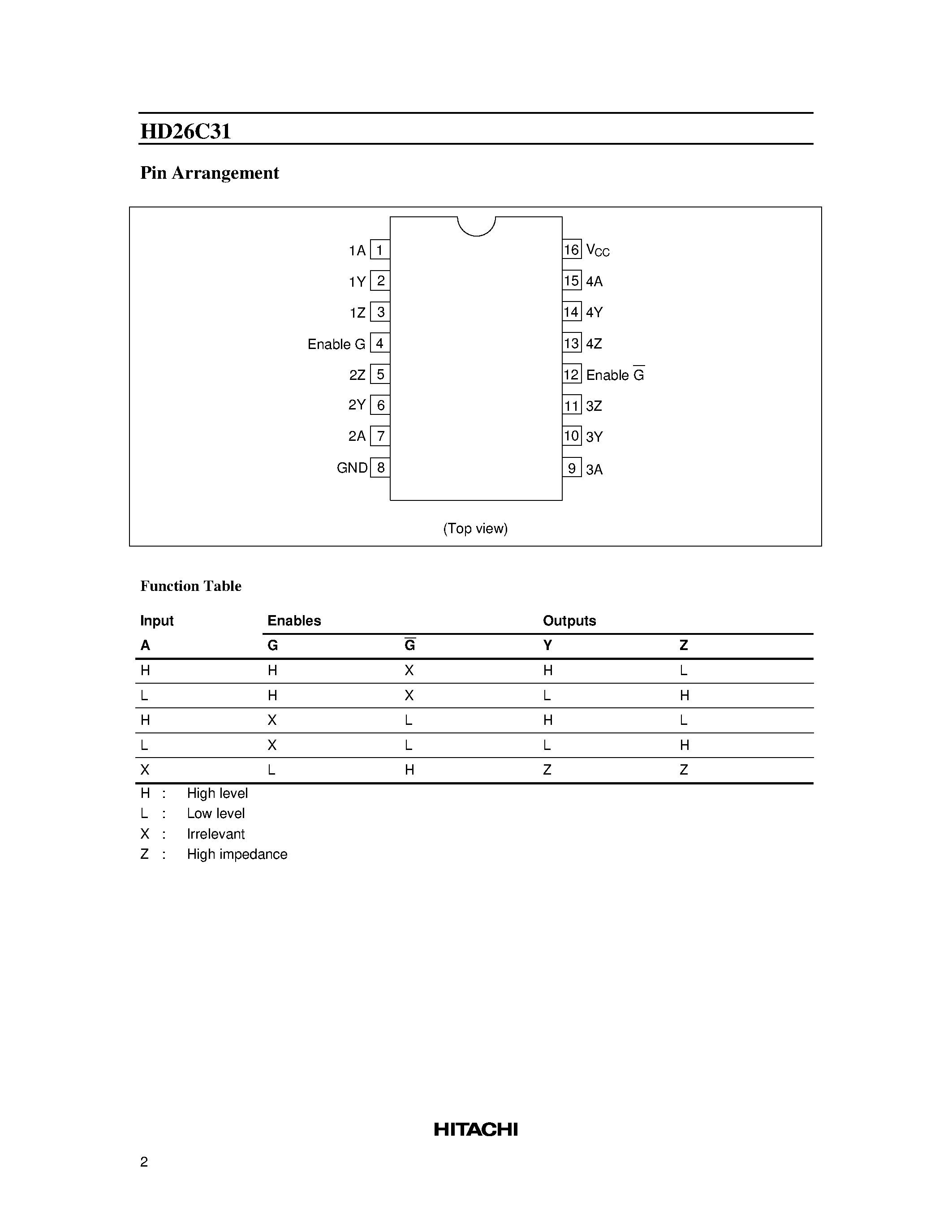 Даташит HD26C31 - Quadruple Differential Line Drivers With 3 State Outputs страница 2