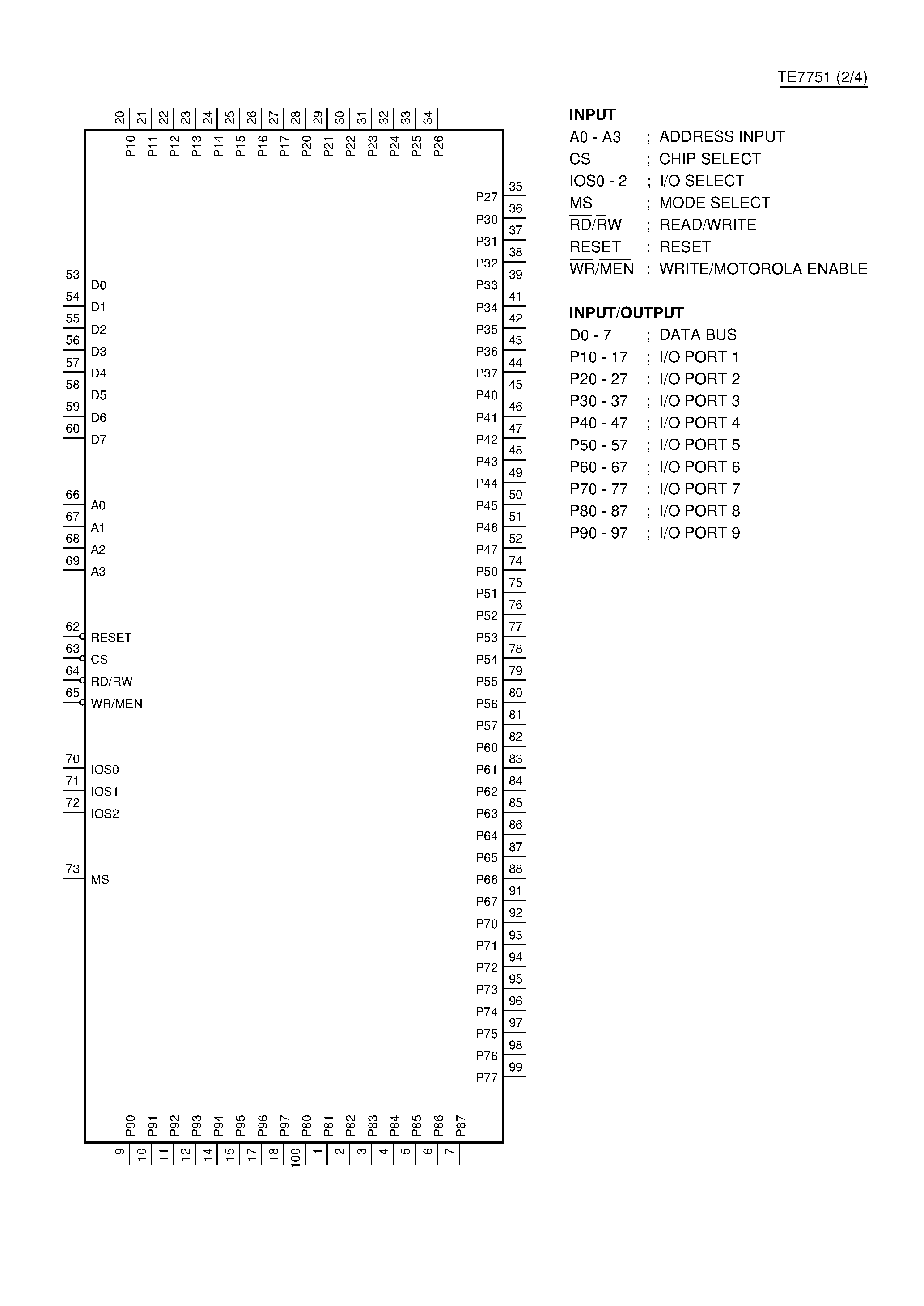 Даташит TE7751 - CMOS Super I/O Expander страница 2