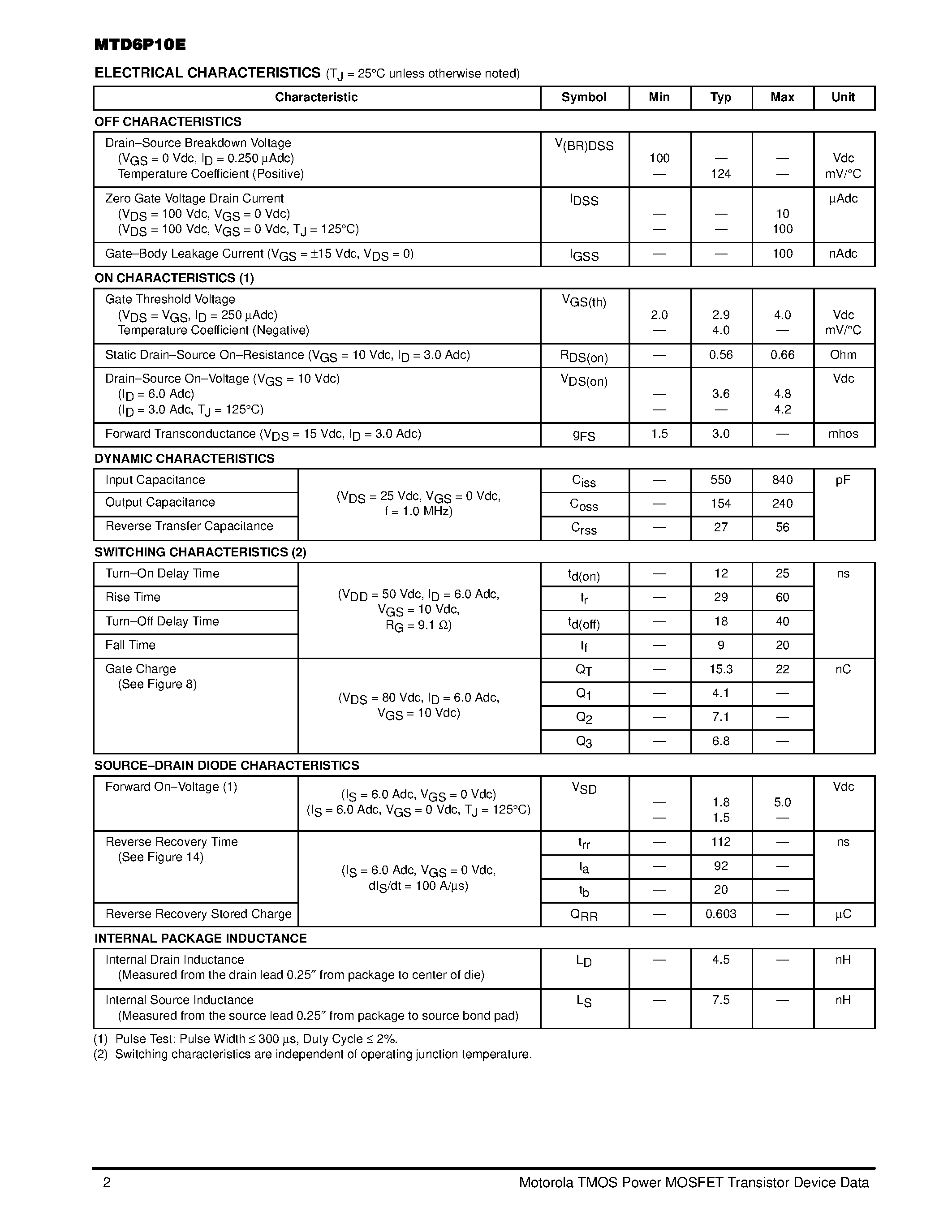 Datasheet MTD6P10E - TMOS POWER FET 6.0 AMPERES 100 VOLTS RDS(on) = 0.66 OHM page 2