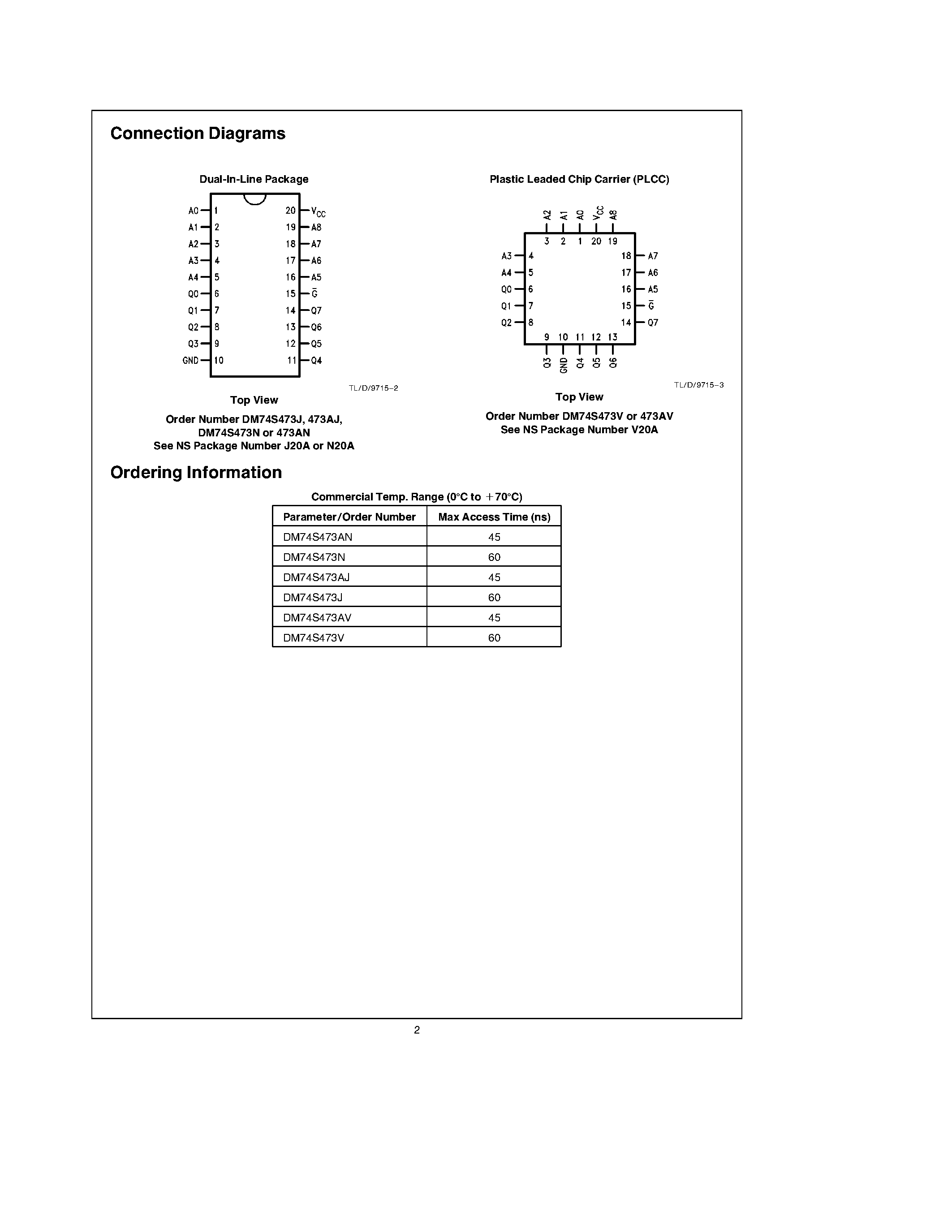 Datasheet DM74S473 page 2 Datasheet DM74S473 - (512 x 8) 4096-Bit TTL PROM page 2
